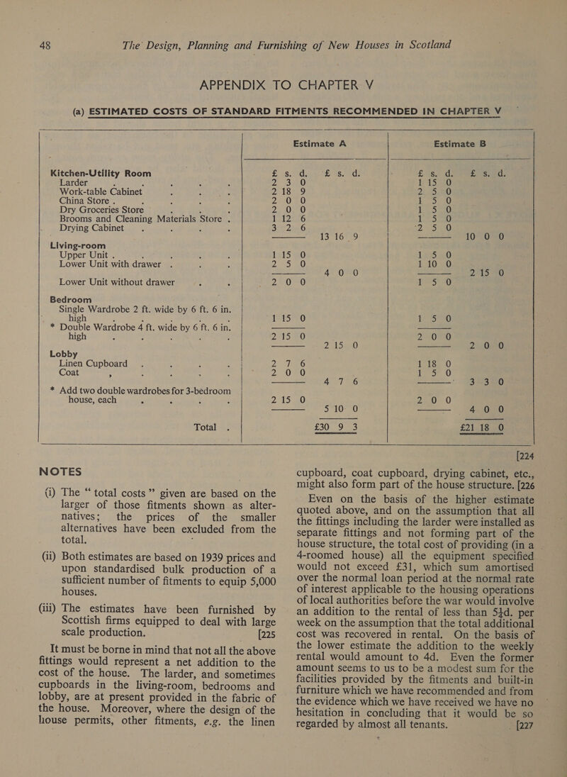              Estimate A Estimate B Kitchen-Utility Room £18. 3 iiee ans ae £.1S,. Giese Larder : : 293. 700 by 13280 Work-table Cabinet a SS, 21 75.00 China Store . Z2-070 | Nite Far Dry Groceries Store : . ; Cap an 1 con Brooms and Cleaning Materials Store . ; 43 : i E : Drying Cabinet : ; af PTE ae 1371619 10 0 O Living-room Upper Unit . : 115 0 145.0 Lower Unit with drawer 2 0 110 0O 4 0.0 2°15 <o Lower Unit without drawer | 2 0 je a Bedroom | Single Wardrobe 2 ft. wide by 6 ft. 6in. | high : : : d Shel 1 0 = at) * Double Wardrobe 4 ft. wide by 6 ft. 6 in. | high : : A : . Dts aay 208 2 died 2090 Lobby Linen Cupboard . ’ : ts 2 6 Tae Coat : 4 ; : 3 ; 2 0 15 0 AT 8 ' Sasa * Add two double wardrobes for 3-bedroom | house, each : : : 2150 20 0 $10 0. 4 00 Total £30 9 3 £21 18 0 [224 NOTES cupboard, coat cupboard, drying cabinet, etc., (i) The “ total costs” given are based on the larger of those fitments shown as alter- natives; the prices of the smaller alternatives have been excluded from the total. (ii) Both estimates are based on 1939 prices and upon standardised bulk production of a sufficient number of fitments to equip 5,000 houses. (iii) The estimates have been furnished by Scottish firms equipped to deal with large scale production. eg res It must be borne in mind that not all the above fittings would represent a net addition to the cost of the house. The larder, and sometimes cupboards in the living-room, bedrooms and lobby, are at present provided in the fabric of the house. Moreover, where the design of the house permits, other fitments, e.g. the linen might also form part of the house structure. [226 Even on the basis of the higher estimate quoted above, and on the assumption that all the fittings including the larder were installed as separate fittings and not forming part of the house structure, the total cost: of providing (in a | 4-roomed house) all the equipment specified would not exceed £31, which sum amortised over the normal loan period at the normal rate of interest applicable to the housing operations of local authorities before the war would involve an addition to the rental of less than 53d. per week on the assumption that the total additional cost was recovered in rental. On the basis of the lower estimate the addition to the weekly rental would amount to 4d. Even the former amount seems to us to be a modest sum for the facilities provided by the fitments and built-in furniture which we have recommended and from the evidence which we have received we have no hesitation in concluding that it would be so regarded by almost all tenants. S[227