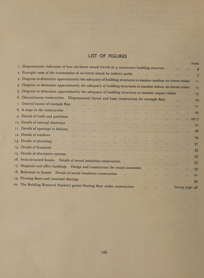 LIST OF FIGURES PAGE 1. Diagrammatic indication of how air-borne sound travels in a continuous building structure .. ze “s 4 2. Example cases of the transmission of air-borne sound by indirect paths ae - oe As &lt; 7 3. Diagram to determine approximately the adequacy of building structures to insulate outdoor air-borne noises 1 4. Diagram to determine approximately the adequacy of building structures to insulate indoor air-borne noises 13 5. Diagram to determine approximately the adequacy of building structures to insulate impact noises a 15 6. Discontinuous construction. Diagrammatic layout and basic construction for example flats as ee ae 7. General layout of example flats ae e af * si Bs at st a; v wan NG 8. A stage in the construction a8 2 oF os os os oe &gt; ae os “it ia es g. Details of walls and partitions .. ie a i i a - es e = wif 1. 24-5 10. Details of internal doorways Ri x a Bg es ey. a 25 4 4g 54 Sa 11. Details of openings to balcony .. nf Ac aft me! is Re iy 4 gn ag eawien 12. Details of windows ve am os we 4A “yh “ Ee yy a PP S, ie. SpeRg 13. Details of plumbing x cs ae ee s ity ae ae a a ae ere 14. Details of fireplaces es = 3 ae Va a : a x3 Rae! &gt; con ae ee 15. Details of alternative systems .. . a ns at Xa re me wie Pe A re Brees | 16. Semi-detached houses. Details of sound insulation construction .. ie | a. es ze re Prone y 17. Hospitals and office buildings. Design and construction for sound insulation uy ei ik Sreeanee 8) 18. Bedrooms in houses. Details of sound insulation construction... i ME er Be a Soe 19. Floating floors and insulated skirtings .. . is AY Pa: ne ie ae heh) YR a 20. The Building Research Station’s patent floating floor under construction a rs .. facing page 46 Vill :