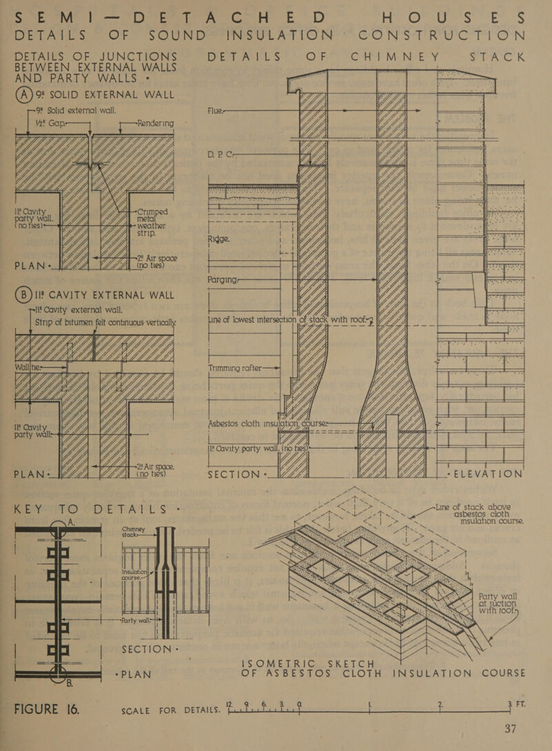 cero) — pert mn C’H £ D Ee Omuies Ee eerie OT. SOM PSEA T LON Secs sa eee Tl NN DETAILS OF JUNCTIONS REESE Ral 'S Ors rtey Wen oy As 0 te ae BETWEEN EXTERNAL WALLS AND PARTY WALLS &gt;» (A) 9! SOLID EXTERNAL WALL 9 Solid external wall. Flue. Ya Gap: Rendering ~ 4 Y ZA Z    pea OZ,  Be oyausee! 1 Y, y i/  SS NAN  \ | | | | hs &gt; | 1s a 3 g, bwS NY L | ,  y  aN Y J) II Cavity 44 -Crimped eee: UW Z} weather YU strip. Y 44-~2 Air space PLAN-IZ/A_(ZZA| toe ties) | f aie Parging: Il! CAVITY EXTERNAL WALL II! Cavity external wall. Strip of bitumen felt continuous vertically VZV, V7ZZLZ, GO Gs GO { XGG|¥V_ARNRSUAq ay    QQ_° | H : Trimming rafter        WUD), VL. pric le led Y; Ge Yjllldae YY (TT | Uli, EA Y, WZ, tA, CA || _| i : Il Cavity party wall. (no ties) Wy 4 7, A Aig pelt ae Gaur wamtA GAAS PLAN: CH 4 WL 4V_(no ties) SECTION: Va a A Vs - ELEVATION ' bs AOR el ag SEVTOUDETATL S - ee ah. a msulation course. ; ng ! na ee 2 A   S| Party wall at quchen with [0 2  ISOMETRIC SKETCH ; ~PLAN OF ASBESTOS CLOTH INSULATION COURSE FIGURE 16. SCALE FOR. DETAMWS. ‘Portartirtis? , : FT.