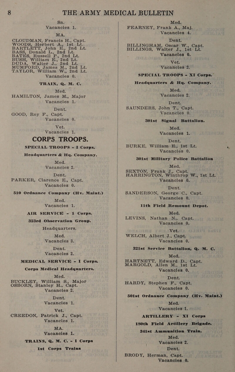 Sn. : Vacancies 1. MA. CLOUDMAN, Francis H., Capt. WOODS, Herbert A., 1st Lt. BARTLETT, John E., 2nd Lt. BASS, Donald L., 2nd Lt. BATES, Russell P., 2nd Lt. BUSH, William E., 2nd Lt. DUDA, Walter J., 2nd Lt. MUMFORD, James M., 2nd Lt. TAYLOR, William W., 2nd Lt. Vacancies 0. TRAIN, Q. M. Cc. Med. HAMILTON, James M., Major Vacancies 1. Dent. GOOD, Roy F., Capt. Vacancies 0. Vet. Vacancies 1. CORPS TROOPS. SPECIAL TROOPS - I Corps. Headquarters &amp; Hq. Company. Med. Vacancies 2. Dent. PARKER, Clarence E., Capt. Vacancies 0. 510 Ordnance Company (Hv. Maint.) Med. Vacancies 1. AIR SERVICE - 1 Corps. 323rd. Observation Group. Headquarters. Med. Vacancies 3. Dent. Vacancies 2. MEDICAL SERVICE - I Corps. Corps Medical Headquarters. Med. BUCKLEY, William S., Major OSBORN, Stanley H., Capt. Vacancies 2. Dent. Vacancies 1. Vet. CREEDON, Patrick J., Capt. Vacancies 1. MA. Vacancies 1. TRAINS, Q. M. C. - I Corps ist Corps Trains  Med. FEARNEY, Frank A., Maj. Vacancies 4. Dent. BILLINGHAM, Oscar W., Capt. BILLINGS, Walter J., 1st Lt. Vacancies 0. Vet. Vacancies 2. SPECIAL TROOPS - XI Corps. Headquarters &amp; Hq. Company. Med. Vacancies 2. Dent. SAUNDERS, John T., Capt. Vacancies 0. 30ist Signal Battalion. Med. Vacancies 1. Dent. BURKE, William E., Ast Lt. Vacancies 0. 30ist Military Police Battalion Med. SEXTON, Frank J., Capt. HARRINGTON, Winthrop W., Ist Lt. Vacancies 0. Dent. SANDERSON, George C., Capt. Vacancies 0. 1ith Field Remount Depot. Med. LEVINS, Nathan N., Capt. Vacancies 0. Vet. WELCH, Albert J., Capt. Vacancies _ 0. 821st Service Battalion, Q. M. C. Med. HARTNETT, Edward D., Capt. MARGOLD, Allen M., 1st Lt. Vacancies 0. Dent. HARDY, Stephen F., Capt. Vacancies 0. 501st Ordnance Company (Hv. Maint.) Med. ‘Vacancies 1. ~ ARTILLERY - XI Corps 180th Field Artillery Brigade. 341st Ammunition Train. Med. Vacancies 2. Dent. BRODY, Herman, Capt.