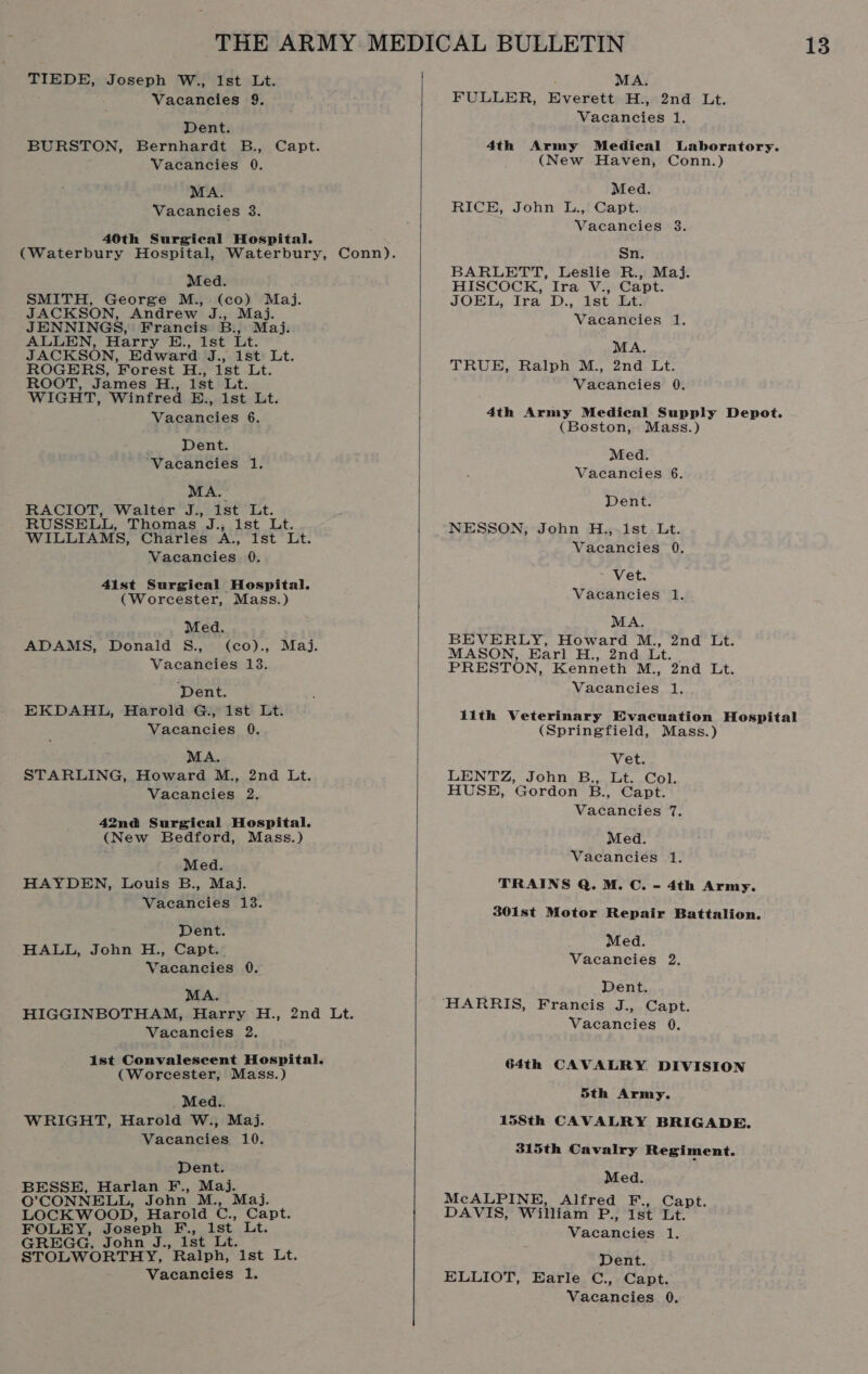 Vacancies 9. Dent. BURSTON, Bernhardt B., Capt. Vacancies 0. MA. Vacancies 3. 40th Surgical Hospital. Med. SMITH, George M., (co) Maj. JACKSON, Andrew J., Maj. JENNINGS, Francis B., Maj. ALLEN, Harry E., 1st Lt. JACKSON, Edward J., 1st Lt. ROGERS, Forest H., 1st Lt. ROOT, James H., 1st Lt. WIGHT, Winfred E., 1st Lt. Vacancies 6. Dent. Vacancies 1. MA. RACIOT, Walter J., 1st Lt. RUSSELL, Thomas J., 1st Lt. WILLIAMS, Charles A., 1st Lt. Vacancies 0. 4ist Surgical Hospital. (Worcester, Mass.) Med. ADAMS, Donald S., (co)., Maj. Vacancies 13. Dent. EKDAHL, Harold G., 1st Lt. Vacancies 0. MA. STARLING, Howard M., 2nd Lt. Vacancies 2. 42nd Surgical Hospital. (New Bedford, Mass.) Med. HAYDEN, Louis B., Maj. Vacancies 13. Dent. HALL, John H., Capt._ Vacancies 0. MA. HIGGINBOTHAM,. Harry H., 2nd Lt. Vacancies 2. Ist Convalescent Hospital. (Worcester, Mass.) Med.. WRIGHT, Harold W., Maj. Vacancies 10. Dent. BESSE, Harlan F., Maj. O’CONNELL, John M., Maj. LOCKWOOD, Harold C., Capt. FOLEY, Joseph F., 1st Lt. GREGG, John J., 1st Lt. STOLWORTHY, Ralph, 1st Lt. Vacancies I. |  FULLER, Everett H., 2nd Lt. Vacancies 1. 4th Army Medical Laboratory. (New Haven, Conn.) Med. RICH, John L., Capt. Vacancies 3. Sn. BARLETT, Leslie R., Maj. HISCOCK, Ira V., Capt. JOEL, Ira D., 1st Lt. Vacancies 1. MA. TRUE, Ralph M., 2nd Lt. Vacancies 0. 4th Army Medical Supply Depot. (Boston, Mass.) Med. Vacancies 6. Dent. NESSON, John H.,- 1st Lt. Vacancies 0. Vet. Vacancies 1. MA. BEVERLY, Howard M., 2nd Lt. MASON, Earl H., 2nd Lt. . PRESTON, Kenneth M., 2nd Lt. Vacancies 1. 11th Veterinary Evacuation Hospital (Springfield, Mass.) Vet. LENTZ, John, B,,. bt, Col, HUSE, Gordon B., Capt. Vacancies 7. Med. Vacancies 1. 301st Motor Repair Battalion. Med. Vacancies 2. Dent. Vacancies 0. 64th CAVALRY DIVISION Sth Army. 158th CAVALRY BRIGADE. 315th Cavalry Regiment. Med. McALPINE, Alfred F., Capt. DAVIS, William P., 1st Lt. Vacancies 1. Dent. ELLIOT, Earle C., Capt.