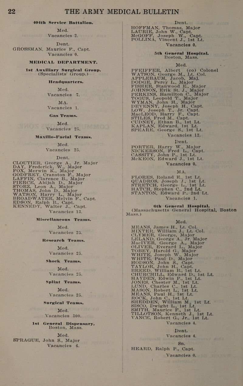 404th Service Battalion. Med. Vacancies 2. Dent. GROSSMAN, Maurice F., Capt. Vacancies 0. MEDICAL DEPARTMENT. ist Auxiliary Surgieal Group. (Specialists’ Group.) Headquarters. Med. Vacancies 7. MA. Vacancies 1. Gas Teams. Med. Vacancies 25. Maxillo-Facial Teams. Med. Vacancies 25. Dent. CLOUTIER, George A., Jr. Major DAY, Frederick, W., Major FOX, Merwin K., Major GODFREY, Cranston F., Major LAFFIN, Clarence B., Major PIERCE, Abijah D., Major STORZ, Leon A., Major THOMAS, John D., Major WATSON, Harry L., Major BROADWATER, Melvin F., Capt. EDSON, Ralph B., Capt. KENNEDY, Walter J., Capt. Vacancies 18. Miscellaneous Teams. Med. Vacancies 25. Research Teams, Med. Vacancies 25. Shock Teams. Med. Vacancies 25. Splint Teams. Med. Vacancies 25. Surgical Teams, Med. Vacancies 300. Ist General Dispensary, Boston, Mass. Med. SPRAGUE, John S., Major Vacancies 6.  Dent. HOFFMAN, Thomas, Major LAURIE, John W., Capt. McGOFF, Joseph W., Capt. POLLINA, Vincent J., 1st Lt. Vacancies 0. oth General Hospital. Boston, Mass. Med. as PFEIFFER, Albert (co) Colonel WATSON, George M., Lt. Col. APPLEBAUM, Jacob, Maj. DODGE, Percy L., Major FISHER, Stanwood E., Major JOHNSON, Erik St. J., Major PERKINS, Hamilton C., Major TOGUS, Leopold T., Major WYMAN, John H., Major DEVENNY, Joseph H., Capt. LOW, Joseph T., Jr. Capt. MacLEOD, Harry F., Capt. STILES, Fred M., Capt. CUDNEY, Ethan B., ist Lt. KAPLAN, Edward, ist Lt. SPEARE, George S., 1st Lt. Vacancies 12. Dent. PORTER, Harry W., Major NICKERSON, Fred L., Capt. CASSITY, John P., 1st Lt. MeKEON, Edward J., 1st Lt. Vacancies 0. MA. FLORES, Roland E., 1st Lt. QUADROS, Joseph. J., 1st Lt. STRETCH, George L., 1st Lt. HATCH, Stephen C., 2nd Lt. STANTON, Edward P.. 2nd Lt. Vacancies 1. 6th General Hospital. (Massachusetts General Hospital, Boston Med. MEANS, James H., Lt. Col. MIXTER, William J., Lt. Col. CLYMER, George, Major LELAND, George A., Jr. Major MacIVER, George A., Major OLIVER, Everard L., Major TOBEY, Harold G., Major WHITH, Joseph W., Major WHITE, Paul D., Major HODSON, John S., Capt. TAYLOR, John H., Capt. BREED, William B., 1st Lt. CHURCHILL, Edward D., 1st Lt. HAYDEN, Edwin P., 1st Lt. JONES, Chester M., Ist Lt. LUND, Charles C., 1st Lt. MASON, Robert L., 1st Lt. MEANS, Paul -H., 1st Lt. ROCK, John C., 1st Lt. SHEDDEN, William M., ist Lt. SISCO, Dwight L., 1st Lt. SMITH, Maurice F., 1st Lt. TILLOTSON, Kenneth J., 1st It. VANCE, Robert G., Jr., 1st Lt. Vacancies 4. Dent. Vacancies 4. Sn. HEARD, Ralph P., Capt.