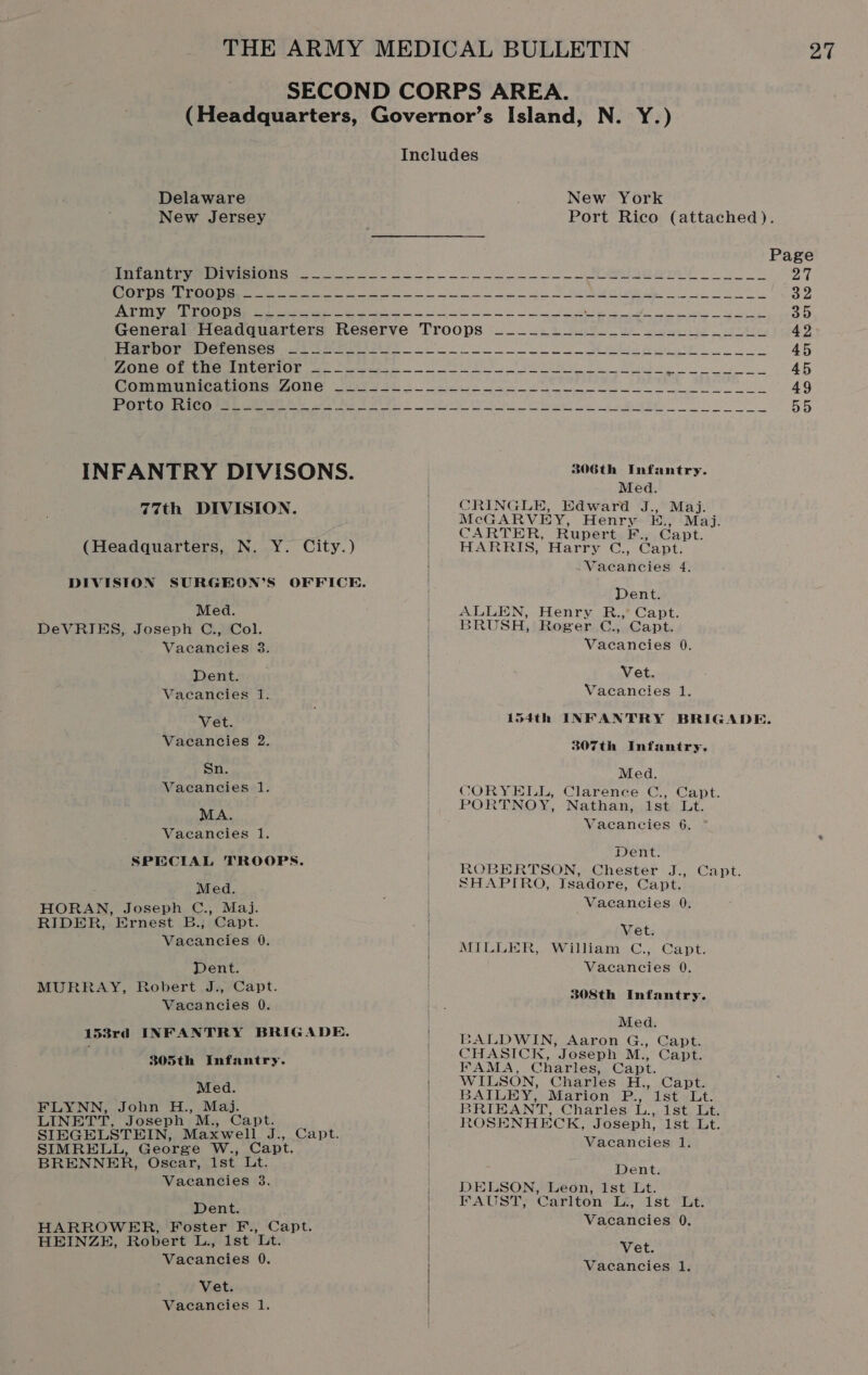 Includes Delaware New York New Jersey Port Rico (attached). Page re ee I 27 i Rt ee ee 32 Dh i as a a SERRE RA ae errr 35 General Headquarters Reserve Troops ~~ ~~~ ~~______________ 42 Pe re tee es eet eee eee oe Re 45 tea ETC OE a crew oe 45 Grin ea Lee AO Le St es ee ee ek 49 Pe ease eee eee eee Ee eS hee le ee 55 INFANTRY DIVISONS. 77th DIVISION. (Headquarters, N. Y. City.) DIVISION SURGEON’S OFFICE. Med. DeVRIES, Joseph C., Col. Vacancies 3. Dent. Vacancies 1. Vet. Vacancies 2. Sn. Vacancies 1. MA. Vacancies 1. SPECIAL TROOPS. Med. HORAN, Joseph C., Maj. RIDER, Ernest B., Capt. Vacancies 0. Dent. MURRAY, Robert J., Capt. Vacancies 0. 153rd INFANTRY BRIGADE. 305th Infantry. Med. FLYNN, John H., Maj. LINETT, Joseph M., Capt. SIEGELSTEHIN, Maxwell J., Capt. SIMRELL, George W., Capt. BRENNER, Oscar, 1st Lt. Vacancies 3. Dent. HARROWER, Foster F., Capt. HEINZE, Robert L., 1st Lt. Vacancies 0. Vet. Vacancies 1. 306th Infantry. Med. CRINGLE, Edward J., Maj. McGARVEY, Henry E., Maj. CARTER, Rupert. F., Capt. HARRIS, Harry C., Capt. Vacancies 4. Dent. ALLEN, Henry R.,° Capt. BRUSH, Roger C., Capt. Vacancies 0. Vet. Vacancies 1. isitth INFANTRY BRIGADE. 307th Infantry. Med. CORYELL, Clarence C., Capt. PORTNOY, Nathan, ist Lt. Vacancies 6. Dent. ROBERTSON, Chester J., Capt. SHAPIRO, Isadore, Capt. Vacancies 0. Vet. MILLER, William C., Capt. Vacancies 0. 308th Infantry. Med. BALDWIN, Aaron G., Capt. CHASICK, Joseph M., Capt. FAMA, Charles, Capt. WILSON, Charles H., Capt. BAILEY, Marion P., ist Lt. BRIEANT, Charles L., 1st Lt. ROSENHECK, Joseph, 1st Lt. Vacancies 1. Dent. DELSON, Leon, 1st Lt. FAUST, Carlton L:, 1st Lt. Vacancies 0. Vet.