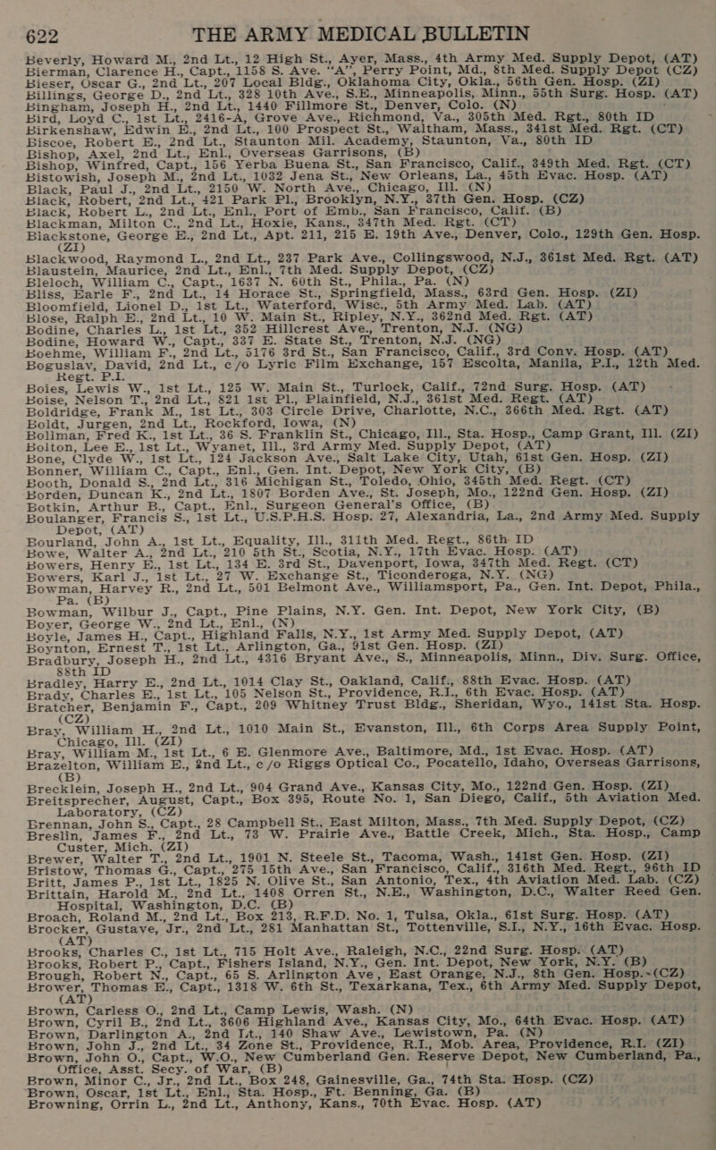 Beverly, Howard M., 2nd Lt., 12 High St., Ayer, Mass., 4th Army Med. Supply Depot, (AT) Bierman, Clarence H., Capt., 1158 S. Ave. “A”, Perry Point, Md., 8th Med. Supply Depot (CZ) Bieser, Oscar G., 2nd Lt., 207 Local Bldg., Oklahoma City, Okla., 56th Gen. Hosp. (ZI) Billings, George D., 2nd Lt., 328 10th Ave., S.E., Minneapolis, Minn., 55th Surg. Hosp. (AT) Bingham, Joseph H., 2nd Lt., 1440 Fillmore St., Denver, Colo. (N) Bird, Loyd C., Ist Lt., 2416-A, Grove Ave., Richmond, Va., 305th Med. Ret., 80th ID Birkenshaw, Edwin E., 2nd Lt., 100 Prospect St., Waltham, Mass., 34lst Med. Ret. (CT) Biscoe, Robert E., 2nd Lt., Staunton Mil. Academy, Staunton, Va., 80th ID Bishop, Axel, 2nd Lt., Enl., Overseas Garrisons, (B f Bishop, Winfred, Capt., 156 Yerba Buena St., San Francisco, Calif., 349th Med. Regt. (CT) Bistowish, Joseph M., 2nd Lt., 1032 Jena St., New Orleans, La., 45th Evac. Hosp. (AT) Black, Paul J., 2nd Lt., 2150 W. North Ave., Chicago, Ill. (N) Black, Robert, 2nd Lt., 421 Park Pl. Brooklyn, N.Y., 37th Gen. Hosp. (CZ) Black, Robert L., 2nd Lt., Enl., Port of Emb., San Francisco, Calif. (B) - Blackman, Milton C., 2nd Lt., Hoxie, Kans., 347th Med. Ret. (CT) soa ES George E., 2nd Lt., Apt. 211, 215 E. 19th Ave., Denver, Colo., 129th Gen. Hosp. ( Blackwood, Raymond L., 2nd Lt., 237 Park Ave., Collingswood, N.J., 361st Med. Regt. (AT) Blaustein, Maurice, 2nd Lt., Enl., 7th Med. Supply Depot, (CZ) Bleloch, William C., Capt., 1637 N. 60th St., Phila., Pa. (N) Bliss, Earle F., 2nd Lt., 14 Horace St., Springfield, Mass., 63rd Gen. Hosp. (ZI) Bloomfield, Lionel D., 1st Lt., Waterford, Wisc., 5th Army Med. Lab. (AT) Blose, Ralph E., 2nd Lt., 10 W. Main St., Ripley, N.Y., 362nd Med. Ret. (AT) Bodine, Charles L., Ist Lt., 352 Hillcrest Ave., Trenton, N.J. (NG) Bodine, Howard W., Capt., 337 E. State St., Trenton, N.J. (NG) Boehme, William F., 2nd Lt., 5176 3rd St., San Francisco, Calif., 3rd Cony. Hosp. (AT) Heevela ER 2nd Lt., c/o Lyric Film Exchange, 157 Escolta, Manila, P.I., 12th Med. egt. P.I. Boies, Lewis W., Ist Lt., 125 W. Main St., Turlock, Calif., 72nd Surg. Hosp. (AT) Boise, Nelson T., 2nd Lt., 821 1st Pl., Plainfield, N.J., 361st Med. Regt. (AT) Boldridge, Frank M., 1st Lt., 303 Circle Drive, Charlotte, N.C., 366th Med. Ret. (AT) Boldt, Jurgen, 2nd Lt., Rockford, Iowa, (N) Boliman, Fred K., 1st Lt., 36 S. Franklin St., Chicago, Ill., Sta. Hosp., Camp Grant, Ill. (ZI) Boiton, Lee E., 1st Lt., Wyanet, Ill., 3rd Army Med. Supply Depot, (AT) Bone, Clyde W., ist Lt., 124 Jackson Ave., Salt Lake City, Utah, 61st Gen. Hosp. (ZI) Bonner, William C., Capt., Enl., Gen. Int. Depot, New York City, (B) Booth, Donald S., 2nd Lt., 316 Michigan St., Toledo, Ohio, 345th Med. Regt. (CT) Borden, Duncan K., 2nd Lt., 1807 Borden Ave., St. Joseph, Mo., 122nd Gen. Hosp. (ZI) Botkin, Arthur B., Capt., Enl., Surgeon General’s Office, (B) Boulanger, Francis S., 1st Lt., U.S.P.H.S. Hosp. 27, Alexandria, La., 2nd Army Med. Supply Depot, (AT) Bourland, John A., 1st Lt., Equality, Ill., 311th Med. Regt., 86th ID Bowe, Walter A., 2nd Lt., 210 5th St., Scotia, N.Y., 17th Evac. Hosp. (AT) Bowers, Henry E., Ist Lt., 134 E. 3rd St., Davenport, Iowa, 347th Med. Regt. (CT) Bowers, Karl J., 1st Lt., 27 W. Exchange St., Ticonderoga, N.Y. (NG) Bowman, Harvey R., 2nd Lt., 501 Belmont Ave., Williamsport, Pa., Gen. Int. Depot, Phila., Pa. (B) Bowman, Wilbur J., Capt., Pine Plains, N.Y. Gen. Int. Depot, New York City, sd Boyer, George W., 2nd Lt., Enl., CN) Boyle, James H., Capt., Highland Falls, N.Y., 1st Army Med. Supply Depot, (AT) Boynton, Ernest T., 1st Lt., Arlington, Ga., 9lst Gen. Hosp. (ZI) Bradbury, Joseph H., 2nd Lt., 4316 Bryant Ave., S., Minneapolis, Minn., Div. Surg. Office, 88th ID Bradley, Harry E., 2nd Lt., 1014 Clay St., Oakland, Calif., 88th Evac. Hosp. (AT) Brady, Charles E., 1st Lt., 105 Nelson St., Providence, R.1., 6th Evac. Hosp. (AT) Bratcher, Benjamin F., Capt., 209 Whitney Trust Bldg., Sheridan, Wyo., 14ist Sta. Hosp. (CZ) Bray, William H., 2nd Lt., 1010 Main St., Evanston, Ill., 6th Corps Area Supply Point, Chicago, Ill. (ZI) Bray, William M., 1st Lt., 6 E. Glenmore Ave., Baltimore, Md., Ist Evac. Hosp. (AT) Brazelton, William E., 2nd Lt., c/o Riggs Optical Co., Pocatello, Idaho, Overseas Garrisons, (B) Brecklein, Joseph H., 2nd Lt., 904 Grand Ave., Kansas City, Mo., 122nd Gen. Hosp. (Z1) Breitsprecher, August, Capt., Box 395, Route No. 1, San Diego, Calif., 5th Aviation Med. Laboratory, (CZ Brennan, John S., Capt., 28 Campbell St., East Milton, Mass., 7th Med. Supply Depot, (CZ) Breslin, James F., 2nd Lt., 73 W. Prairie Ave., Battle Creek, Mich., Sta. Hosp., Camp Custer, Mich. (ZI) Brewer, Walter T., 2nd Lt., 1901 N. Steele St., Tacoma, Wash., 141st Gen. Hosp. (ZI) Bristow, Thomas G., Capt., 275 15th Ave., San Francisco, Calif., 316th Med. Regt., 96th ID Britt, James P., Ist Lt., 1825 N. Olive St., San Antonio, Tex., 4th Aviation Med. Lab. (CZ) Brittain, Harold M., 2nd Lt., 1408 Orren St., N.E., Washington, D.C., Walter Reed Gen. Hospital, Washington, D.C. (B) Broach, Roland M., 2nd Lt., Box 213, R.F.D. No. 1, Tulsa, Okla., 61st Surg. Hosp. (AT) Brocker, Gustave, Jr., 2nd Lt., 281 Manhattan St., Tottenville, S.I., N.Y., 16th Evac. Hosp. (AT) Brooks, Charles C., 1st Lt., 715 Holt Ave., Raleigh, N.C., 22nd Surg. Hosp. (AT) Brooks, Robert P., Capt., Fishers Island, N.Y., Gen. Int. Depot, New York, N.Y. (B) Brough, Robert N., Capt., 65 S. Arlington Ave, East Orange, N.J., 8th Gen. Hosp.~(CZ) OW aadra E., Capt., 1318 W. 6th St., Texarkana, Tex., 6th Army Med. Supply Depot, A Brown, Carless O., 2nd Lt., Camp Lewis, Wash. (N) : Brown, Cyril B., 2nd Lt., 3606 Highland Ave., Kansas City, Mo., 64th Evac. Hosp. (AT) Brown, Darlington A., 2nd I.t., 140 Shaw Ave., Lewistown, Pa. (N) Brown, John J., 2nd Lt., 34 Zone St., Providence, R.I., Mob. Area, Providence, R.I. (ZI) Brown, John O., Capt., W.O., New Cumberland Gen. Reserve Depot, New Cumberland, Pa., Office, Asst. Secy. of War, (B) Brown, Minor C., Jr., 2nd Lt., Box 248, Gainesville, Ga., 74th Sta. Hosp. (CZ) Brown, Oscar, ist Lt., Enl., Sta. Hosp., Ft. Benning, Ga. (B) Browning, Orrin L., 2nd Lt., Anthony, Kans., 70th Evac. Hosp. (AT)