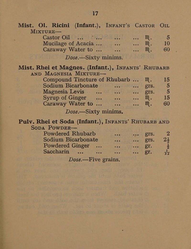 Mist. Ol. Ricini (Infant.), Inranr’s Castor OIL MIxTURE— Castor Oil 'i 4”) fi. i: SF iad (le 5 Mucilage of Acacia ... oe Bee cae |e 10 Caraway Water to ... By Bes |e 60 Dose.—Sixty minims. Mist. Rhei et Magnes. (Infant.), INFANTS’ RHUBARB AND MaGnesia MIxXTURE— Compound Tincture of Rhubarb... M. 15 Sodium Bicarbonate an ware StS. 5 Magnesia Levis Gs Ae ee! -grs: 5 Syrup of Ginger _... ae aged | 17 15 Caraway Water to ... eas Pavey UUs 60 Dose.—Sixty minims, Pulv. Rhei et Soda (Infant.), INFANTS’ RHUBARB AND Sopa PowDER— Powdered Rhubarb ae aan RTS: 2 Sodium Bicarbonate Are ive BIS.) 2S Powdered Ginger ... uae wats OE: 4 Saccharin ... ey sp ane RTs ea Dose.—Five grains.