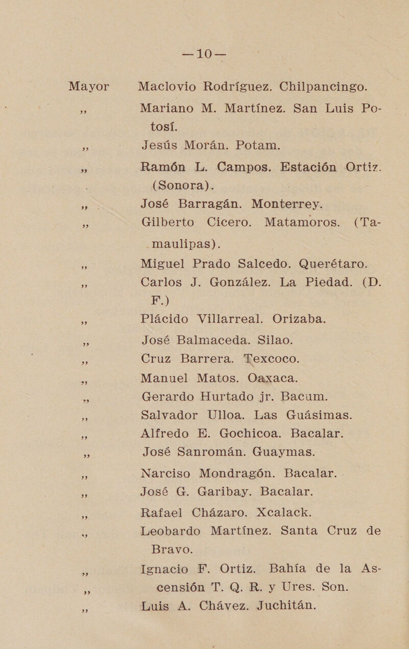 TO Maclovio Rodríguez. Chilpancingo. Mariano M. Martínez. San Luis Po- tosí. Jesús Morán. Potam. Ramón L. Campos. Estación Ortiz. (Sonora). José Barragán. Monterrey. Gilberto Cicero. Matamoros. (Ta- _maulipas). Miguel Prado Salcedo. Querétaro. Carlos J. González. La Piedad. (D. F.) Plácido Villarreal. Orizaba. José Balmaceda. Silao. Cruz Barrera. Texcoco. Manuel Matos. Oaxaca. Gerardo Hurtado jr. Bacunm. Salvador Ulloa. Las Guásimas. Alfredo E. Gochicoa. Bacalar. José Sanromán. Guaymas. Narciso Mondragón. Bacalar. José G. Garibay. Bacalar. Rafael Cházaro. Xcalack. Leobardo Martínez. Santa Cruz de Bravo. Ignacio F. Ortiz. Bahía de la As- censión T. Q. R. y Ures. Son. Luis A. Chávez. Juchitán.