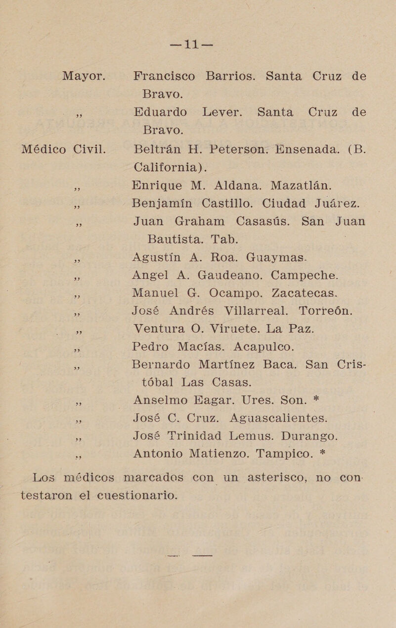 Mayor. Francisco Barrios. Santa Cruz de Bravo. a Eduardo Lever. Santa Cruz de Bravo. Médico Civil. Beltrán H. Peterson. Ensenada. (B. California). S Enrique M. Aldana. Mazatlán. 3 Benjamín Castillo. Ciudad Juárez. a Juan Graham Casasús. San Juan Bautista. Tab. ss Agustín A. Roa. Guaymas. y Angel A. Gaudeano. Campeche. a Manuel G. Ocampo. Zacatecas. 3 José Andrés Villarreal. Torreón. E Ventura O. Viruete. La Paz. es Pedro Macías. Acapulco. za Bernardo Martínez Baca. San Cris- tóbal Las Casas. 5 Anselmo Hagar. Ures. Son. * &gt; José C. Cruz. Aguascalientes. ES José Trinidad Lemus. Durango. a Antonio Matienzo. Tampico. * Los médicos marcados con un asterisco, no con: testaron el cuestionario.