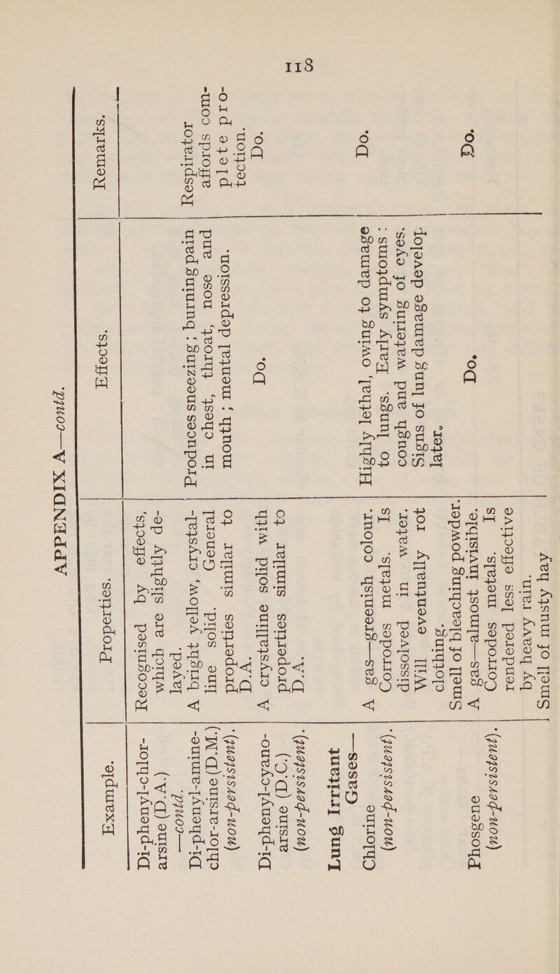 OG 0d : sumojzdurAs Apieq 0d eseuep 0} Sumo ‘TeyzeT ATUSTH ‘0d ‘od M101} 992 O42 270 1d ‘uotssoidop [ejuew ‘ YyNou -W09 sp1oye  “SYICUIOYY  Aey AjSNul Jo [JOUIS ‘ures AAvoy Aq DAIPIBJO sSe] Potepue1 SJ ‘speyoul sapoii09 ‘QIGISIAUT ysOWTe—ses VW *BUTYIOTO yor AyjenzueAo [IM ‘IoyeM = =UL pdATossIp SJ ‘sfeyewl soport0) ‘Ino[OD Ystuseeis—ses V Vd 0} asepUts sosedoid YM pros euryezsAIo V mae | 04 «repUs setyr1edoid Te1oues) ‘pljos uly -eqsAro ‘moped 3YSIIq VW “poAr] -op Apysys ore qomm ‘syooya §=Aq pastusode ry  ‘sorzrodoig