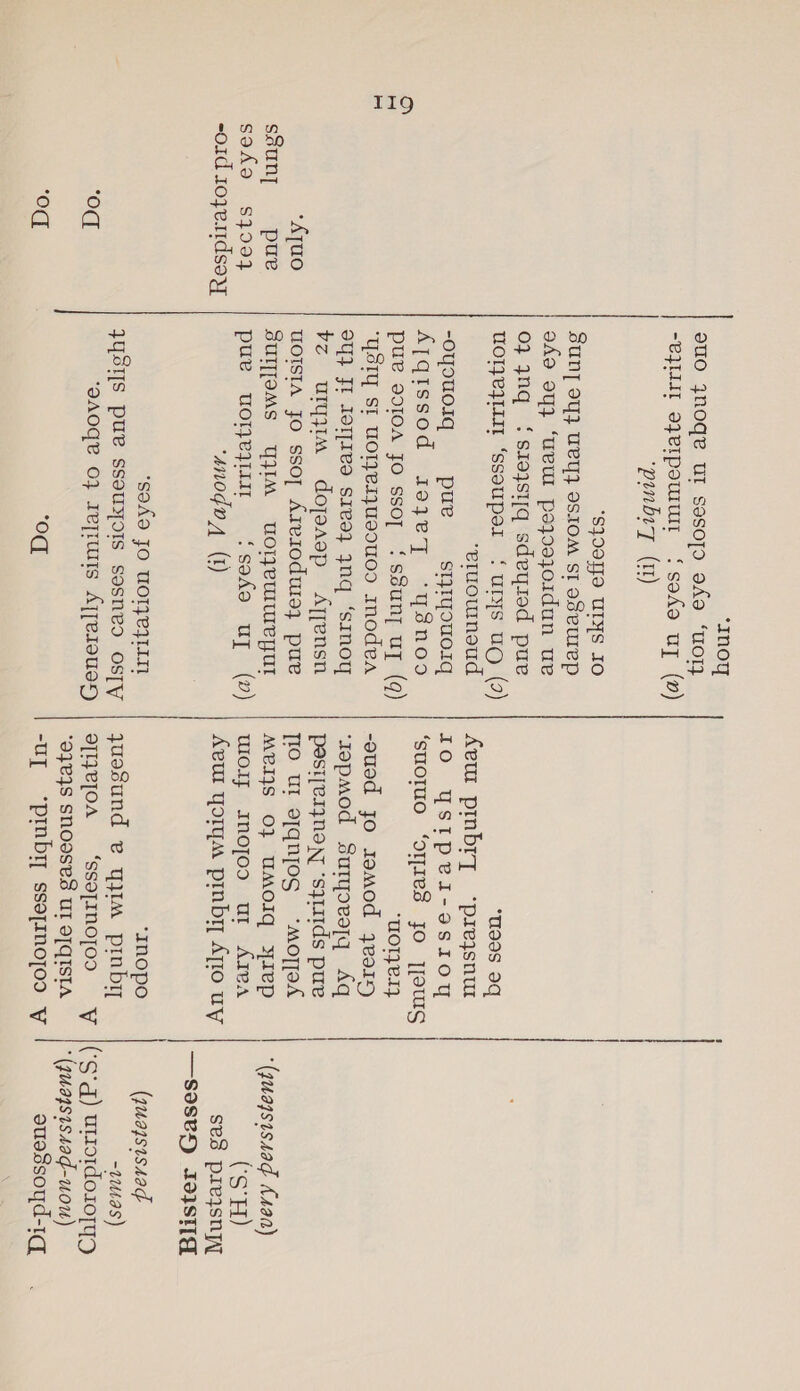 ‘ATUO ssun] pure SoA0 $7003 -o1d 107;e.11dseyy ‘od ‘od ‘Inoy euo ynoqe ut sesojo oAo ‘tory -C}III ayetpommut ‘soko uy (pv) ‘pinbry (t) sqO0TJo UTYS IO SUN] 94} UY} Vs10M SI oseurep 9f9 04} ‘ueUT pozoojoi1dun ue 0} 3nq ‘si104sl[jq sdeysod pue UOlZEPLLII ‘ssouper { uLys uC (9) “eruournoud -oyouoiq =pue — styrqouoiq Alqtssod (\weje7y o@snos pue 9d10A Jo sso, {ssuny ut (q) YSsIy SI UOTZeIZUGDTIOD InodeA OY} jt Jolies sivoqy ynq ‘smnoy be uryyim dojpaep Ajjensn UOISTA Jo ssor Aieroduray pue SUT]JOMS YIM wolyeUIUTeyUT pue wuoryeyst ‘fsefo uz (v) ‘Anogv 4 (t) ‘soAo JO UOTE} JUSS pue ssouxoIs sesneo os[Ty ‘aAOqe OF IeTTUNIS A[TeIoOUes ‘od  M99S oq Aew pinbry ‘preysnur IO YSIpei-ssioy ‘suomo ‘ores jo yous WOT} eI} -oued jo 1omod yearn ‘Iopmod sutyoeszq Aq pesi[erqnoN ‘sziids pue TIO Ul eTqnjos ‘MoTTeA MPI}S 0} UMOIG YrIep woi1f Inojoo ut AIPA Aewt yorya prnby Apo uy ‘Inopo (guagsissad qyuosund e q}IM pinbiy -1UtaS) eWeOA ‘ssajmnofoo = W (| (‘S*q) utszordor0;y9 09e}S SNODSeS UT O[CISTA -u[ ‘pinbi ssopmofoo vy