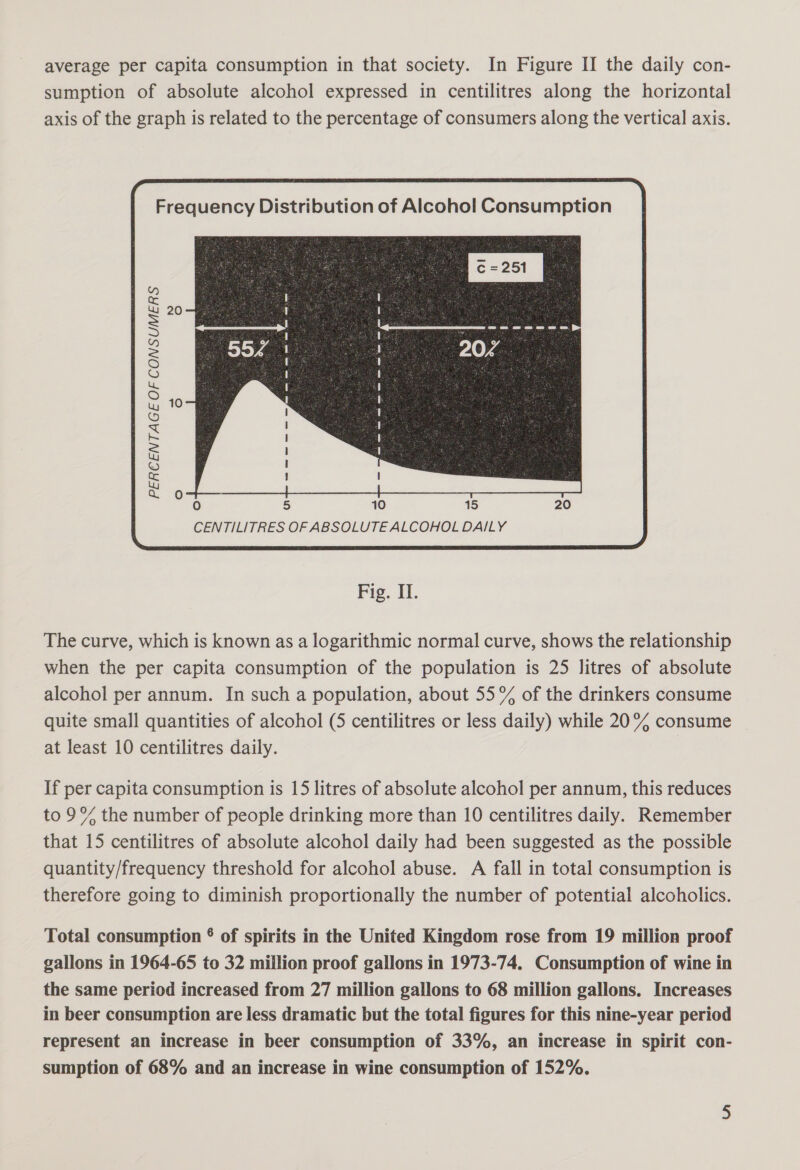 sumption of absolute alcohol expressed in centilitres along the horizontal axis of the graph is related to the percentage of consumers along the vertical axis. Frequency Distribution of Alcohol Consumption      nN oO PERCENTAGE OF CONSUMERS ro) oO     0 5 10 15 CENTILITRES OF ABSOLUTE ALCOHOL DAILY The curve, which is known as a logarithmic normal curve, shows the relationship when the per capita consumption of the population is 25 litres of absolute alcohol per annum. In such a population, about 55% of the drinkers consume quite small quantities of alcohol (5 centilitres or less daily) while 20% consume at least 10 centilitres daily. If per capita consumption is 15 litres of absolute alcohol per annum, this reduces to 9% the number of people drinking more than 10 centilitres daily. Remember that 15 centilitres of absolute alcohol daily had been suggested as the possible quantity/frequency threshold for alcohol abuse. A fall in total consumption is therefore going to diminish proportionally the number of potential alcoholics. Total consumption ° of spirits in the United Kingdom rose from 19 million proof gallons in 1964-65 to 32 million proof gallons in 1973-74. Consumption of wine in the same period increased from 27 million gallons to 68 million gallons. Increases in beer consumption are less dramatic but the total figures for this nine-year period represent an increase in beer consumption of 33%, an increase in spirit con- sumption of 68% and an increase in wine consumption of 152%.