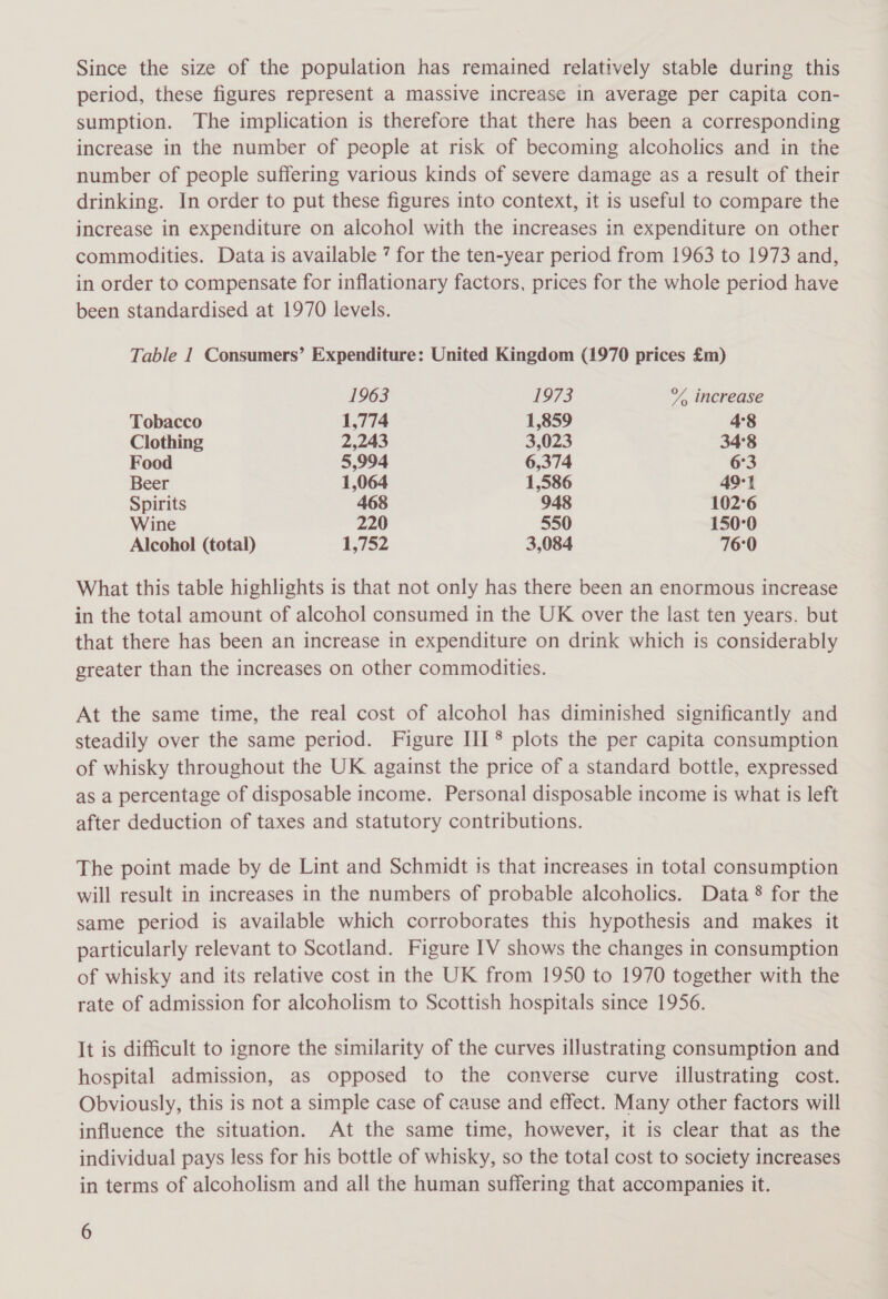 Since the size of the population has remained relatively stable during this period, these figures represent a massive increase in average per capita con- sumption. The implication is therefore that there has been a corresponding increase in the number of people at risk of becoming alcoholics and in the number of people suffering various kinds of severe damage as a result of their drinking. In order to put these figures into context, it is useful to compare the increase in expenditure on alcohol with the increases in expenditure on other commodities. Data is available 7 for the ten-year period from 1963 to 1973 and, in order to compensate for inflationary factors, prices for the whole period have been standardised at 1970 levels. Table 1 Consumers’ Expenditure: United Kingdom (1970 prices £m) 1963 1973 % increase Tobacco 1,774 1,859 48 Clothing 2,243 3,023 34°8 Food 5,994 6,374 6°3 Beer 1,064 1,586 49°1 Spirits 468 948 102°6 Wine 220 550 150°0 Alcohol (total) 15752 3,084 76°0 What this table highlights is that not only has there been an enormous increase in the total amount of alcohol consumed in the UK over the last ten years. but that there has been an increase in expenditure on drink which is considerably greater than the increases on other commodities. At the same time, the real cost of alcohol has diminished significantly and steadily over the same period. Figure III ® plots the per capita consumption of whisky throughout the UK against the price of a standard bottle, expressed as a percentage of disposable income. Personal disposable income is what is left after deduction of taxes and statutory contributions. The point made by de Lint and Schmidt is that increases in total consumption will result in increases in the numbers of probable alcoholics. Data ® for the same period is available which corroborates this hypothesis and makes it particularly relevant to Scotland. Figure IV shows the changes in consumption of whisky and its relative cost in the UK from 1950 to 1970 together with the rate of admission for alcoholism to Scottish hospitals since 1956. It is difficult to ignore the similarity of the curves illustrating consumption and hospital admission, as opposed to the converse curve illustrating cost. Obviously, this is not a simple case of cause and effect. Many other factors will influence the situation. At the same time, however, it is clear that as the individual pays less for his bottle of whisky, so the total cost to society increases in terms of alcoholism and all the human suffering that accompanies it.