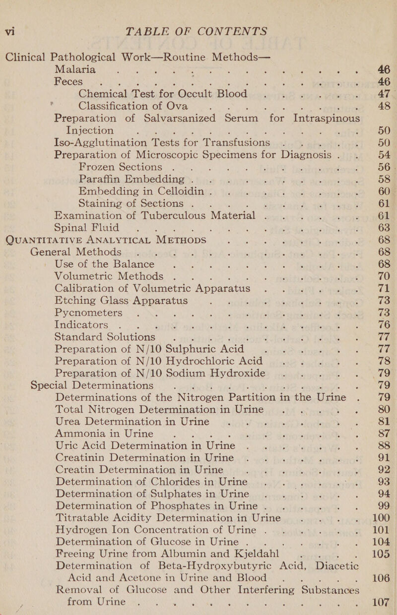 Clinical Pathological Work—Routine Methods— Malaria a: Sash tanh’ SAR Rig Me ys a UNAS ene oon ok Feces . tJ oper nee} namic eck fon Decull Blood rie er fe Peers 1 tae Classification of Ova 4 48 Preparation of Salvarsanized Gerdin ten Intraspiness Injection ; ee hen aR 50 Iso-Agglutination ects ae Pranctecsous Sgt atte 50 Preparation of Microscopic Specimens for Disenouc whips 54 PrOzea DeCtiens. 2) \ k: ASR Po aceite 56. Baraftin. Bmabedding’y. ti. oa preraisc Bi. hot aredeertoecs 58 Enibedding in Cellatdints) tciviana sch? sol-eousethers 60 | Staining of Sections... Pe ere rs, 61 Examination of Tuberculous Material SWEATS Cie Deo 61 Spiele laid &lt;4) Sala, 1c Se ae hats Fee ete rarees 63 QUANTITATIVE ANALYTICAL METHODS oe pice oe agp Rela be otey eat cee nee General Methodsijcinotenat! +24. 6054 octets tae beetlseek 68 Wee-or the Balance catia) SY eee 68 Volumetric Methods . . . ‘+ gnttisloet erent 70 Calibration of Volumetric ‘Aparatie soos eT seen 71 Etching Glass Apparatus .. notthios osadatas saa 73 Pycnometers.-. Noo. Ve) eieeliee eases eee ee incicators 9. tT oucinvtyul Yaad. tape ta waht ile 76 Standard Solutions : T lecticth ftareeuce ris Preparation of N/10 Sulphuric Acad PR ee meen he We LI eh Preparation of N/10 Hydrochloric Acid A? Saddnde. Ts 78 Preparation-of .N/10 Sodium Hydroxide: joicascan me .. \ «9 Special Determinations . oe Determinations of the Nitrogen Payiniesh in the ieee a) Se Total Nitrogen Determination in Urine . . . . . 80 Urea Determination in Urine jntaiv ynisees pind 81 Ammonia in Urine Shas Coa See ene ee 87 Uric Acid Determination in Uae 4, Neha hes SoBe te ah tet Og cons 88 Creatinin: Determinationyin-Urine.. = oad tis dtteekt rete 91 Creatin Determination in Urine Sey SET | copayetide tabaicoast 92 Determination: jof, \Chlorides.ini Urine. ....04 4, wcsh kent 93 Determination,of Sulphates in, Urine... ico.6462) on Ve . » OF Determination of Phosphates in Urine... . . . 99 Titratable Acidity Determination in Urine ee ee ro. Hydrogen Ion Concentration of Urine .. &lt;ckyadsth-anmenn 108 Determination of Glucose in Urine. . vt ie teeth. bee Ce Freeing Urine from Albumin and Kjeldahl ae 105 Determination of Beta-Hydroxybutyric Acid, Dincctic ) Acid and Acetone in Urine and Blood ... 106 Removal of Glucose and Other Interfering Gubspandes PEOM AI TUAES Sa ei eh NN neal idee oe ate NV ae Ug ncaa Ed