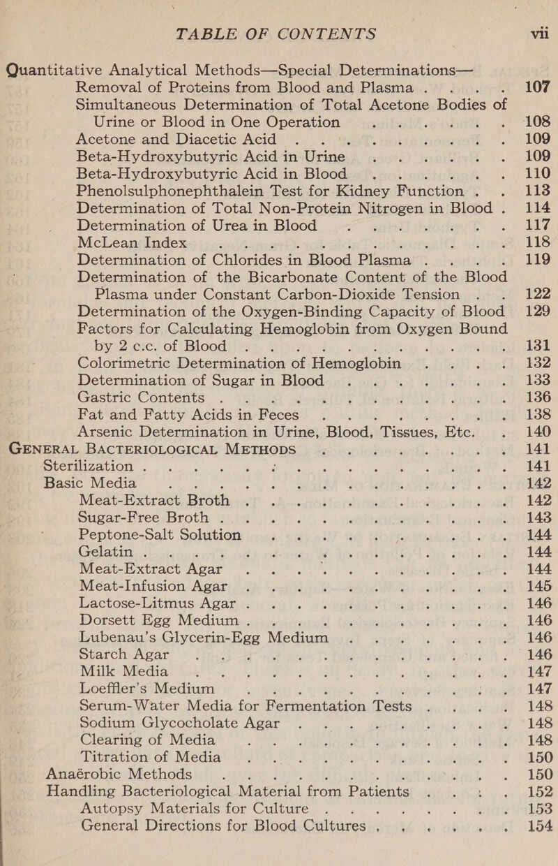 Quantitative Analytical Methods—Special Determinations— Removal of Proteins from Blood and Plasma . . 107 Simultaneous Determination of Total Acetone Bodies be Urine or Blood in One CE arihalt 4 Obit. 2) 208 Acetone and Diacetic Acid 0) “WaT nnite onset. °. 108 Beta-Hydroxybutyric Acid in Urine . . . . . . 109 Beta-Hydroxybutyric Acidin Blood . . bi cg eG Phenolsulphonephthalein Test for Kidney Fanotion Boy bbe Determination of Total Non-Protein Nitrogen in Blood. 114 Determination of Urea in Blood FE enh trate Oe Eke McLean Index ‘ antl of 18 Determination of Chlorides in ibioad Beans SRP 119 Determination of the Bicarbonate Content of the Mood Plasma under Constant Carbon-Dioxide Tension . . 122 Determination of the Oxygen-Binding Capacity of Blood 129 Factors for Calculating Hemoglobin from Oxygen Bound by:2 cic. of Blood; | ex. Axa, ateatol obo Colorimetric Determination of Hemeniobia bie alistt. 132 Determination of Sugar in Blodd@an ess) oo) SoilanieataAl 133 Gastric Contents ... elit tee aseteloet Jail inn) okS6 Fat and Fatty Acids in Mces } ev) 138 Arsenic Determination in Urine, Blood, bites Etc. . 140 GENERAL BACTERIOLOGICAL METHODS Hiktindakonth to; bom abt | LAd CTI TAUION os. gy oo ois ad cee) os a. es SCART NP eo ORE Basic Media P NORMS Bes Cite tetas 5) uh ahs ae RR en Le 3 Meat-Extract Broth CT oMeceniGahireliiiemelel moautcko rat eel, eee Supar-Hree Broth: fo) 73 ae) Os oo ventana eet ecient $48 Peptone-Salt Solution LM eep A “Oo Moweie y dare Gelatin} i. Fi patieate ae, beeen WG ny stonsiag Lae Meat-Extract (Apar ie Ue ame CTO RY bares aaridiel 2 2 Meat-Infusion Agar (oh Ge ighne iA Ws OH ne ol L145 Bactose-Litmus Agari yr iiss.) Sie i ae ae RE 146 Dorsett Egg Medium. . Atoll variants sinned ape 240 Lubenau’s See. Medium ‘fgets “ova terteeees : L4G Srarci Agar + Sto7 Palerrmred), Pa ANE 2) 446 Milk Media Ye i A Ree co ae ANY ge ati A areata ty Aa eae ted, Loeffler’s Medium ‘ Bye nthe pungent VAT Serum-Water Media for Fermeataron Tests Siri worms 148 soci Glycocholate Agar \). 96)... Aatiagiiewade, Made ae 14S Clearing of Media Se SERBS C rN MOL ate Ep adinte: U5 at AC eee Rede PE See ‘betrarion On Wedta tN MeN ACI Oy ee adele aii ih aden i NR EO Anaérobic Methods ges drusere bes. 160 Handling Bacteriological Matérial eon Patients PN ert ne a Nene ee 5 2 Auavopsy Materials tor Culture i oe BA RS General Directions for Blood Cultures... . 5... 154