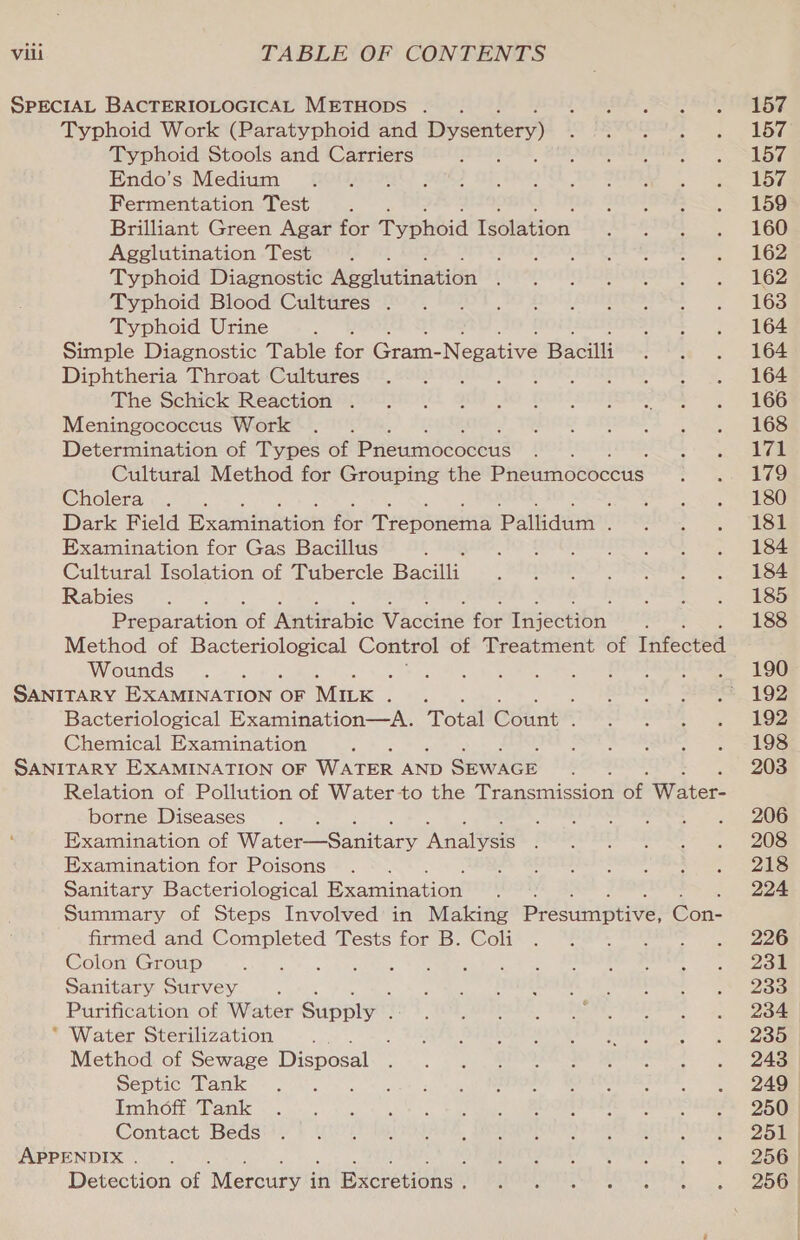 SPECIAL BACTERIOLOGICAL METHODS .. 1 MRSEES STS Bi SET Typhoid Work (Paratyphoid and Dysentery) 1 FRO TS La Typhoid Stools and Carriers 7299 GETCLASS ET Endo's: Medium GON AT9GS SE? Ob aon TO Ory |, a Ibn Fermentation Test. eee toe Brilliant Green Agar for Typhoid Tediation aA SIRE 68 Agglutination Test . IGN LOTTIE Bee «162 Typhoid Diagnostic Agglutination NOG MONIT So TZ Typhoid Blood Cultures .. 2 OW BEEN ees Se Typhoid Urine : so, 6 = ee Simple Diagnostic Table fon Gram-N ear Baciti ciate) me | Diphtheria, Throéat'Giuliares (2, 2020 Fo OR SIRT OME, Ss) GA The Scinck Reaction wiICoTe (2 Ss 4O POs snieieyokk- GG Meningococcus Work ... AES BURL Sol. cali Determination of Types of Paeuatoeceeus Roa. ees 6 Cultural Method for Grouping the Prin cesceus a ee Cholera, 3. Shi: RE et Dark Field Baaminavion ibe TepOneHia Paledan STO ee Examination for Gas Bacillus L TRQUE IO HOWSRING TRIO ts) - ee Cultural Isolation. of Tubercle Bacilli . G91 ~ ores sl ie Rabies ~:~. wee 2 oe Preparation ee navrabie Wace fue iageeueh: 3 188 Method of Bacteriological Control of Treatment of Tafected Wounds ©. = .+. ee gta) One, ig om EE es Ee SANITARY EXAMINATION OF MILK 7. ake SIG. Si 1 Bacteriological Examination—A. Total Cournt® aie delet We | 2) Chemical Examination : COTE RRS OS Ste SANITARY EXAMINATION OF WATER AND SEWAGE ; 203 Relation of Pollution of Water-to the aT eamemmiaion be Water: borne Diseases ... TORTS RAS EEN 2 es Examination of Waterson tare Analy FIOGA SELL URS A 0, Wo Examination for Poisons +. *~ Bs CELIA SACS SEES Se Sanitary Bacteriological Heaeinatios pd 224 Summary of Steps Involved in Making Presuniprive: Gon- firmed and. Completed Tests for Bi Coli‘ . “20°. — 226 Colon Group Lok e Pae Rapttee RSA ae a ene eee Sanitary Survey ; PE dar Purification of Water Supply . TOD BEREAN,” POLY MISES oo Se * Water Sterilization .. = ARR BYGLOR IDFR SIE Sa Method of Sewage Disposal Tee eg ee aerators, Sara Septic bank - . &lt;. oot ay te ee, ROSS Tee eee Ua ay C6)8 gl 02) ie ROMA IIRR ORS) 0) nk heat Be Contact Bedstto ) WO LT Matis o, SRMNMEN EN ARON fa ths SURES oan APPENDIX. . RECT: WHOSE.” eae Detection of ‘Mercuri in Baccenonse OGLE, RAVI, am