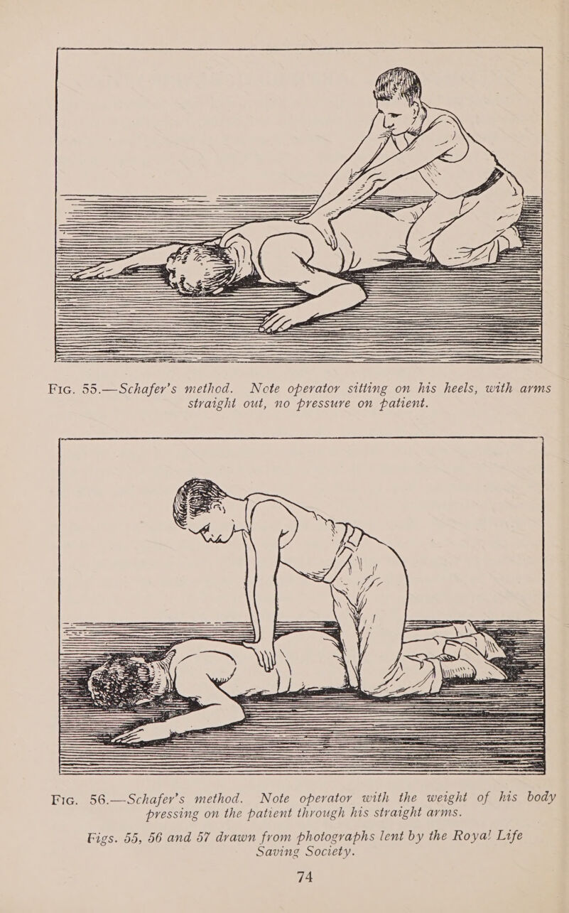     SSeS ——   ! Fic. 55.—Schafer’s method. Note operator sitting on his heels, with arms straight out, no pressure on patient.  Fic. 56.—Schafer’s method. Note operator with the weight of his body pressing on the patient through his straight arms. Figs. 55, 56 and 57 drawn from photographs lent by the Roya! Life Saving Society.