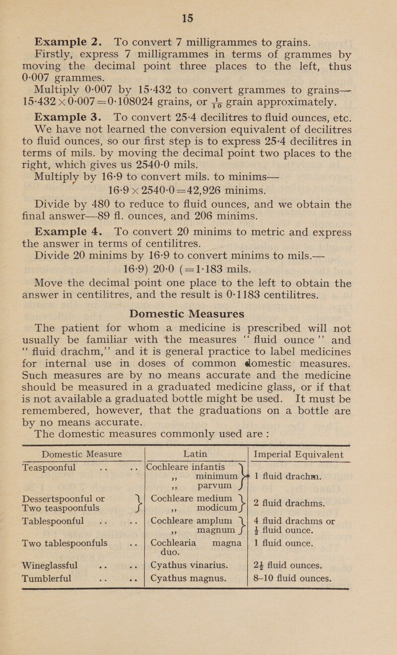 Example 2. To convert 7 milligrammes to grains. Firstly, express 7 milligrammes in terms of grammes by moving the decimal point three places to the left, thus 0-007 grammes. Multiply 0-007 by 15-432 to convert grammes to grains— 15-432 x 0-007 =0-108024 grains, or 45 grain approximately. Example 3. To convert 25-4 decilitres to fluid ounces, etc. We have not learned the conversion equivalent of decilitres to fluid ounces, so our first step is to express 25-4 decilitres in terms of mils. by moving the decimal point two places to the right, which gives us 2540-0 mils. Multiply by 16-9 to convert mils. to minims— 16-9 x 2540-0 =42,926 minims. Divide by 480 to reduce to fluid ounces, and we obtain the final answer—89 fl. ounces, and 206 minims. Example 4. To convert 20 minims to metric and express the answer in terms of centilitres. Divide 20 minims by 16-9 to convert minims to mils.— 16-9) 20-0 (=1-183 mils. Move the decimal point one place to the left to obtain the answer in centilitres, and the result is 0-1183 centilitres. Domestic Measures The patient for whom a medicine is prescribed will not usually be familiar with the measures “ fluid ounce’’ and “ fluid drachm,”’ and it is general practice to label medicines for internal use in doses of common domestic measures. Such measures are by no means accurate and the medicine should be measured in a graduated medicine glass, or if that is not available a graduated bottle might be used. It must be remembered, however, that the graduations on a bottle are by no means accurate. The domestic measures commonly used are:  Domestic Measure Latin Imperial Equivalent Teaspoonful a .. |Cochleare infantis ; ¥; minimum 1 fluid drachm. 3 parvum Dessertspoonful or Cochleare medium \ 5 Two teaspoonfuls iif modicum 2 fluid drachms. Tablespoonful.. .. | Cochleare amplum 4 fluid drachms or ne magnum 4 fluid ounce. Two tablespoonfuls .. | Cochlearia magna | 1 fluid ounce. duo. Wineglassful tie .. | Cyathus vinarius. 24 fluid ounces. Tumblerful at .. | Cyathus magnus. 8-10 fluid ounces. 