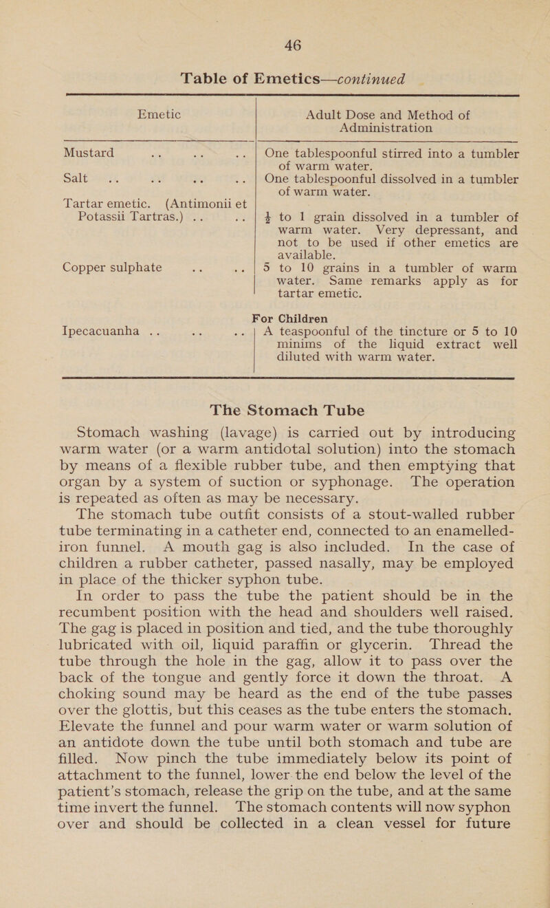 Table of Emetics—continued  Emetic Adult Dose and Method of Administration Mustard ie ee .. | One tablespoonful stirred into a tumbler of warm water. Salt es, re “8 .. | One tablespoonful dissolved in a tumbler of warm water. Tartar emetic. (Antimonii et Potassii Tartras.) .. .. | $ to 1 grain dissolved in a tumbler of warm water. Very depressant, and not to be used if other emetics are available. Copper sulphate wa .. | 5 to 10 grains in a tumbler of warm | water. Same remarks apply as for tartar emetic.  For Children Ipecacuanha .. ie .. | A teaspoonful of the tincture or 5 to 10 minims of the liquid extract well diluted with warm water.  The Stomach Tube Stomach washing (lavage) is carried out by introducing warm water (or a warm antidotal solution) into the stomach by means of a flexible rubber tube, and then emptying that organ by a system of suction or syphonage. The operation is repeated as often as may be necessary. The stomach tube outfit consists of a stout-walled rubber tube terminating in a catheter end, connected to an enamelled- iron funnel. A mouth gag is also included. In the case of children a rubber catheter, passed nasally, may be employed in place of the thicker syphon tube. In order to pass the tube the patient should be in the recumbent position with the head and shoulders well raised. The gag is placed in position and tied, and the tube thoroughly lubricated with oil, liquid paraffin or glycerin. Thread the tube through the hole in the gag, allow it to pass over the back of the tongue and gently force it down the throat. A choking sound may be heard as the end of the tube passes over the glottis, but this ceases as the tube enters the stomach. Elevate the funnel and pour warm water or warm solution of an antidote down the tube until both stomach and tube are filled. Now pinch the tube immediately below its point of attachment to the funnel, lower-the end below the level of the patient’s stomach, release the grip on the tube, and at the same time invert the funnel. The stomach contents will now syphon over and should be collected in a clean vessel for future