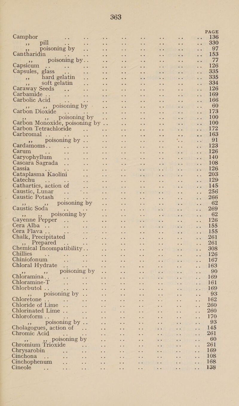 Camphor », pill », poisoning by Cantharidin oe Ss poisoning DVS: Capsicum ace ; Capsules, glass .. Be hard gelatin ae soft gelatin Caraway Seeds Carbamide . Carbolic Acid », poisoning by Carbon Dioxide poisoning by Carbon Monoxide, poisoning by . Carbon Tetrachloride Carbromal .. - poisoning by - Cardamoms.. Carum Caryophyllum Cascara Sagrada Cassia Cataplasma_ Kaolini Catechu Cathartics, action of Caustic, Lunar Caustic Potash »» poisoning “by Caustic Soda - poisoning by Cayenne Pepper Cera Alba Cera Flava . Chalk, Precipitated | 5» Prepared : Chemical Incompatibility . . Chillies i : Chiniofonum Chloral Hydrate se 5 », poisoning by Chloramina. . ae ne Chloramine-T Chlorbutol . wt %G poisoning WY 2. Chloretone .. : Chloride of Lime Chlorinated Lime .. Chloroform . -: poisoning by . Cholagogues, action of Chromic Acid ,, poisoning by Chromium Trioxide ge Chrysarobin Cinchona Cinchophenum Cineole PAGE 136 330 97 153 77 126 335 335 334 126 169 166 60 173 100 100 172 163 91 123 126 140 108 126 203: 129: 145 256 266 62 269 62 126 155 155 261 261 308 126 167 163 90 169 161 169 93 162 260: 260 170 145 261 60 261 169 108 168 138