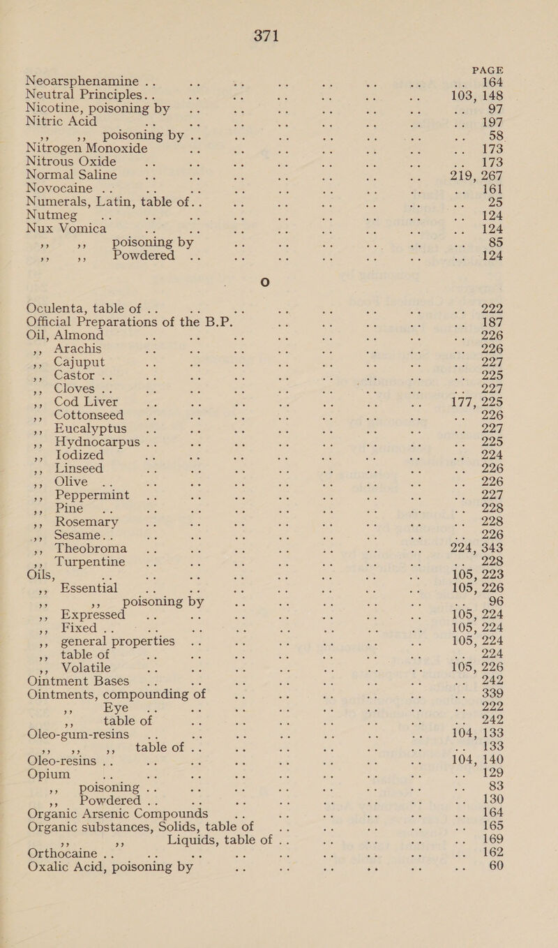 Neoarsphenamine .. Neutral Principles. . Nicotine, poisoning by Nitric Acid : m poisoning by . Nitrogen Monoxide Nitrous Oxide Normal Saline Novocaine .. Numerals, Latin, table of. . Nutmeg : Nux Vomica : oe ss Re poisoning by ee Powdered  Oculenta, table of . Official Preparations of the BP Oil, Almond : s ,, Arachis », Cajuput moe WAStOr &lt; oT CLONES! », Cod Liver ,, Cottonseed ,, Eucalyptus ,, iiydnocarpus .. », iodized 5, . Linseed », Olive ,, Peppermint », Pine », Rosemary 5) esame.. ,», Lheobroma ,, Lurpentine Oils, , - Essential - », poisoning by ,, Expressed oy bixed « “A general properties », table.of Volatile Ointment Bases Ointments, compounding of Pe BYer re - as table of Oleo-gum-resins .. bs Te ins ‘,) etable of = . Oleo-resins .. - oe Opium ons +, poisoning . »» Powdered . Organic Arsenic Compounds ; Organic substances, Solids, table of Orthocaine .. Oxalic Acid, poisoning by 103, 219, a7. 224 105, 105, 105, 105, 105, 104, 104, 164 148 197 58. 173 173 267 161 25 124 124 85 124 222 187 226 226 227 225 227 225 226 227 225 224 226 226 227 228 228 226 343 228 223 226 96 224 224 224 224 226 242 339 222 242 133 133 140 129 83 130 164 165 169 162 60