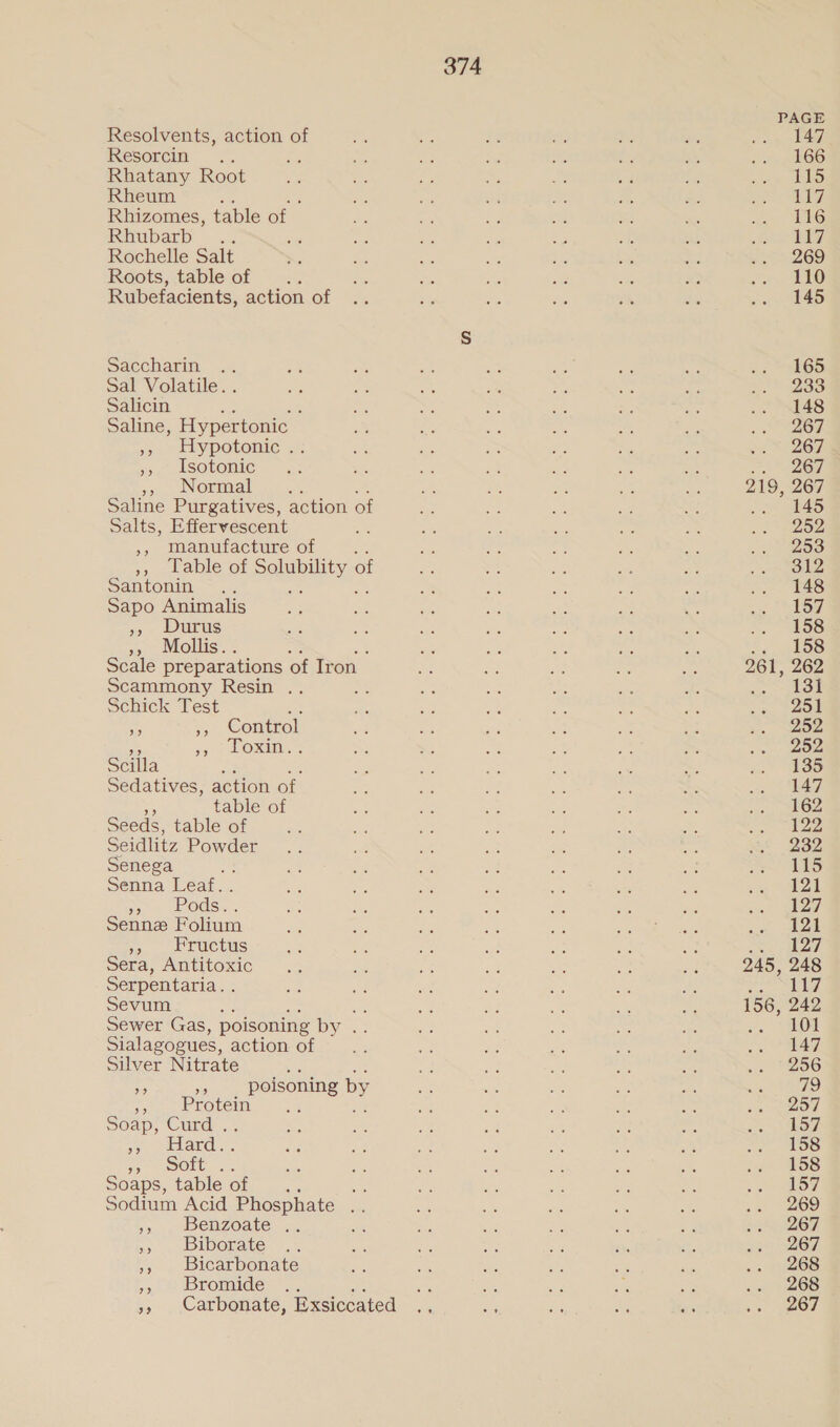 Resolvents, action of Resorcin . nt Rhatany Root Rheum Rhizomes, table of RAUpAarD ... : Rochelle Salt Roots, table of : Rubefacients, action of Saccharin: 4 Sal Volatile. Salicin , Saline, Hypertonic 52, LEY DOLODIG v4: »&gt;. Lsotonic ,, Normal Saline Purgatives, action of Salts, Effervescent ' ,, manufacture of : ;), _ Lable ot ees of Santonin Sapo Animalis og ~ DOMIrUS LOUIS: 2 ; Scale preparations of Iron Scammony Resin . : Schick Test - *, Control &gt; LORIBS Scilla : Sedatives, action of = table of Seeds, table of Seidlitz Powder Senega Senna Leaf. Pods. Senne Folium i. eS ruUctus Sera, Antitoxic Serpentaria. . Sevum : oF Sewer Gas, poisoning by. Sialagogues, action of Silver Nitrate -&lt; by poisoning by i, PEOLGIM. | ..3 Soap, Curd .. an Hard.. ee OOlt. .. : Soaps, table of Re % Sodium Acid Phosphate .. y 5... eveuZOaLe. &lt;5 Bs », Biborate ,, Bicarbonate », Bromide 5 , Carbonate, Exsiccated 219, 261, 245, 156,