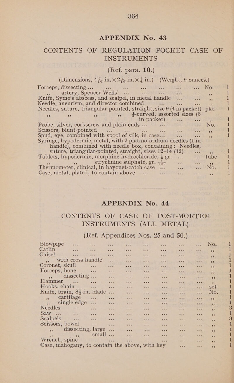 APPENDIX No. 43 INSTRUMENTS (Ref. para. 10.) (Dimensions, 4,', in. x 2,5, in.x 2in.) (Weight, 9 ounces.) Forceps, dissecting .. ne aes ap Ss Ww &gt; No: ce artery, Spencer Wells’ Knife, Syme’s abscess, and scalpel, in metal handle Needle, aneurism, and director combined Needles, suture, triangular- pointed, straight, size 9 (43. in 1 packet) pkt. x * At 4-curved, assorted sizes (6 in packet) : Ce eee Probe, silver, corkscrew and plain ends ... as bis eNO? Scissors, blunt-pointed : Spud, eye, combined with spool of silk, in case. Syringe, hypodermic, metal, with 2 platino- iridium needles (i in handle), combined with needle box, containing : Rebs? suture, triangular-pointed, straight, sizes 12-14 (12) =F Tablets, hypodermic, morphine hydrochloride, } 3 OTe e-.. ve tube 2 strychnine sulphate, gr. 4)5 #3 ae oS Thermometer, clinical, in bayonet-catch case ... cm tet NO; Case, metal, plated, to contain above ;  APPENDIX No. 44 CONTENTS OF CASE OF POST-MORTEM INSTRUMENTS (ALL METAL) (Ref. Appendices Nos. 25 and 50.) Blowpipe... Nas $52 ty nat Se ue Pe eNom Catlin aie aa ee “se er oe ma och ass Chisel a a x: “tte a ne ee PR », With cross handle Coronet, skull ; Forceps, bone *. . i ) 5 dissecting ... - Hammer ra &lt;f Hooks, chain ate ete Ra SE “a n4* fh wSCb Knife, brain, 84-in. blade ... sas sF oh aA sar ake Ve rf cartilage » single ue Needles : Sawin Scalpels Scissors, bowel : ee ¥ dissecting, large sat . small Wrench, spine : . Case, mahogany, to contain ‘the above, with key peed peck ek peed pee —— a a Ph fre ek ek