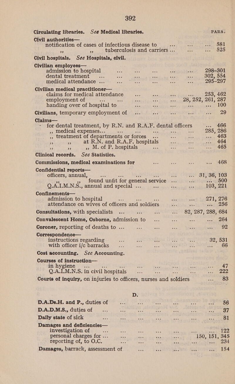 Circulating libraries. See Medical libraries. Civil authorities— notification of cases of infectious disease to Civil hospitals. See Hospitals, civil. Civilian employees— admission to hospital dental treatment medical attendance ... Civilian medical practitioner— claims for medical attendance employment of ; a handing over of hospital to. PARA, 581 525 298-301 302, 554 295-297 : 253, 462 28, 252, 261, 287 100 Civilians, temporary employment of 29 Claims— - for dental treatment, by R.N. and R.A.F. nt lstE eee w+. “466 ,, Medical expenses.. ? 285, 286 ,, treatment of departments or forces... sawn. 400 + mr at R.N. and R.A.F. Bee D ae 464 P “ », M. of P. hospitals 465 Clinical records. S¢ée Statistics. Commissions, medical examinations for 468 Confidential reports— officers, annual, 31, 36, 103 found unfit for general service ... 500 Q. AL.M.LN. Sa annual and special . 103, 221 Confinements— admission to hospital 271, 276 attendance on wives of officers and. soldiers wd uZ56 Consultations, with specialists ‘ 82, 287, 288, 684 Convalescent Home, Osborne, admission to 264 Coroner, reporting of deaths to ... 92 Correspondence— instructions regarding 32, 531 with officer i/c barracks a2) OG Cost accounting. See Accounting. Courses of instruction— in hygiene... 47 ACEM.LNSS. in civil hospitals 222 Courts of inquiry, on injuries to officers, nurses or aioe 5 eR D. D.A.Ds.H. and P., duties of 56 D.A.D.M.S., duties of 37 Daily state of sick 81 Damages and deficiencies— investigation of 122 personal charges for 2 reporting of, to O.C. Damages, barrack, assessment of 150, 151, 345 234 154