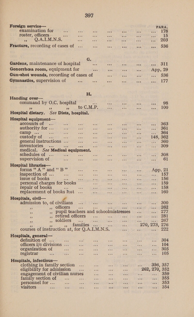 Foreign service— examination for roster, officers of QA.LMLN, 5 Fracture, recording of cases of Gardens, maintenance of hospital Gonorrhea room, equipment for Gun-shot wounds, recording of cases of Gymnastics, supervision of H. Handing over— command by O.C. se nal As o C.M. Pe 33 Hospital dietary. Sa Diets, aunt Hospital equipment— accounts of authority for ... camp .. scat caeeoAy of és men general instructions ... inventories... a medical. See Medical equipment. schedules of ... ates supervision of Hospital libraries— forms “A” no pan dd inspection of . Se issue of books oe personal charges for books repair of books replacement of books lost Hospitals, civil— # admission to, of civilians », officers : . », pupil teachers and schoolmistresses if », retired officers 4 s6% z, ,, soldiers “7 3 », families ... ab courses of instruction at, for Q.A.I.M.N.S. Hospitals, general— | efinition of ... a officers i/c divisions .. organization of registrar ; Hospitals, infectious— clothing in family section eligibility for admission : engagement of civilian nurses family section oh personnel for . visitors PARA, 178 203 acy DOG ood, OL App. 29 536 177 98 100 363 361 364 148, 362 360 309 308 61 ADP 21 Rae iY | 156 159 158 160 300 262 277 281 267 356, 357