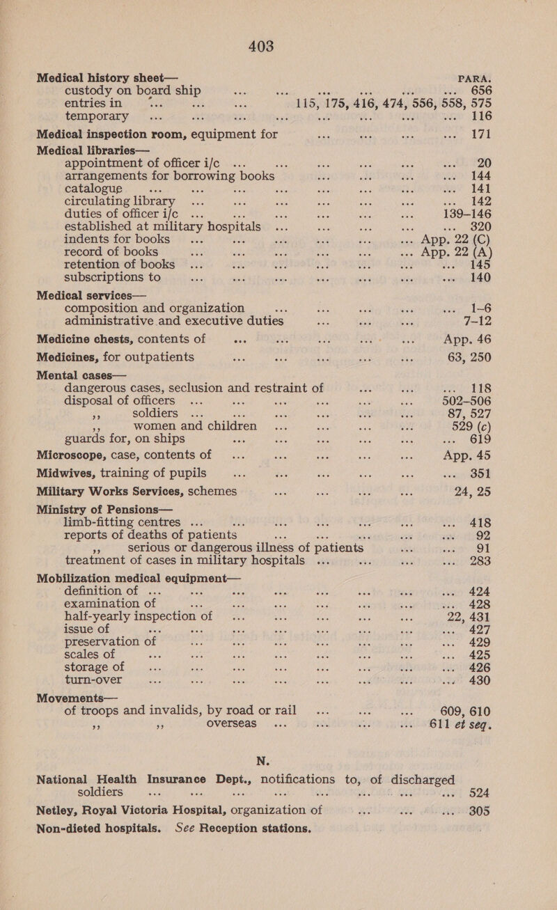 Medical history sheet— PARA. custody on ions sia ... 656 entries in : nebb5i) 175, 416, 474, 556, 9958, 575 temporary us eg a E16 Medical inspection room, equipment ae 171 Medical libraries— appointment of officeri/c ... : 20 arrangements for Peer Pe books 144 catalogue , : . 141 circulating library . 142 duties of officer i/c ... 139-146 established at military hospitals i 320 indents for books ... ... App ). 22 (C) record of books apr 22 (A) retention of books aa Je” 145 subscriptions to 140 Medical services— composition and organization RAS 1-6 administrative and executive duties 1% ES Medicine chests, contents of oa App. 46 Medicines, for outpatients 63, 250 Mental cases— dangerous cases, seclusion and restraint of een tis disposal of officers - ‘ 502-506 Zs soldiers ... 87, 527 women and children 529 (c) guards for, on ships .-- 619 Microscope, case, contents of App. 45 Midwives, training of pupils vein OO Military Works Services, schemes 24, 25 Ministry of Pensions— limb-fitting centres ... 418 reports of deaths of patients | &amp; 92 ¥ serious or dangerous illness of patients i OO ae | treatment of cases in military hospitals ... ie 283 Mobilization medical ies as iE ‘definition of iee 424 examination of 428 half-yearly inspection of 22, 431 issue of 427 preservation of 429 scales of 425 storage of 426 turn-over . 430 Movements— } “ $ of troops and invalids, by road or rail 609, 610 Bi 5 overseas 611 et seq. N. soldiers Non-dieted hospitals. 524 oee- 305