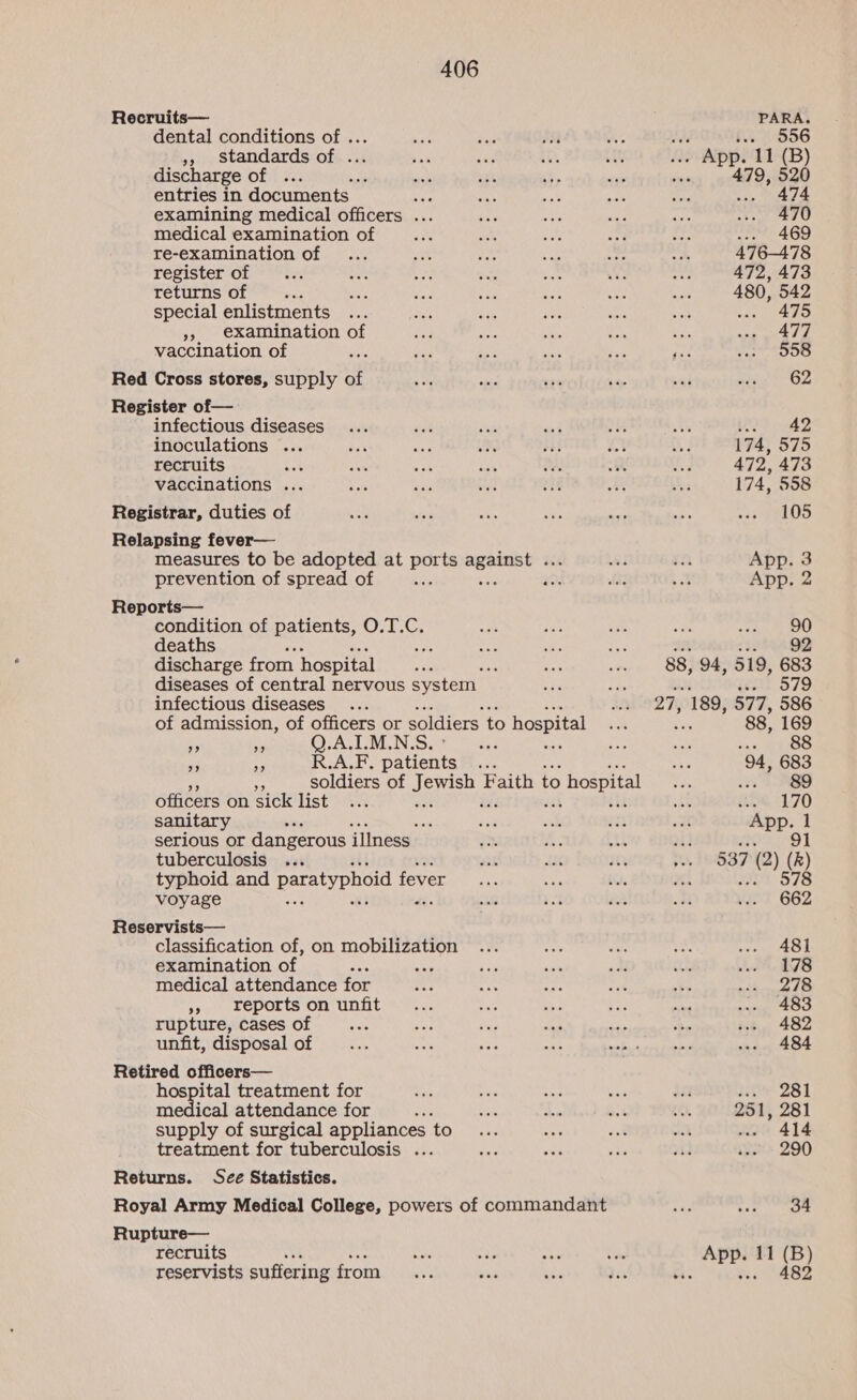 Recruits— dental conditions of ... », standards of . discharge of ; entries in documents | ae examining medical officers .. medical examination of re-examination of register of returns of a special enlistments »» examination of vaccination of Red Cross stores, supply of Register of — infectious diseases inoculations ... recruits ee vaccinations ... Registrar, duties of Relapsing fever— measures to be adopted at tb sirens prevention of spread of : ran Reports— condition of patients, O.T.C. deaths ; discharge from hospital ; &lt; diseases of central nervous system | infectious diseases : of admission, of officers or soldiers to o hospital 3 i .A.I.M.N.S. - fe R.A.F, patients .. By soldiers of Jono Faith to ° hospital officers on sick list... sanit we serious or dangerous illness tuberculosis ... typhoid and paratyphoid fever voyage Reservists— classification of, on mobilization examination of Hrhe medical attendance for », vreports on unfit rupture, cases of Retired officers— hospital treatment for medical attendance for supply of surgical appliances to treatment for tuberculosis ... Returns. Sce Statistics. Royal Army Medical College, powers of commandant Rupture— recruits reservists suffering from PARA, ».. 556 - App. 70) $26 . 520 474 470 22 409 476-478 472, 473 480, 542 &lt;a¢, SAO es uae AT ae Serer» 62 U9 AQ 174, 575 472, 473 174, 558 105 App. 3 App. 2 90 2m 234498 88, 94, 519, 683 579 as OOS 94, 683 os ee Se21:70 App. 1 WE OI 537 (2) (R) wt 578 662 34 App. 11 (B) : We tags