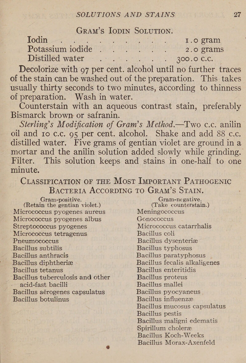 GRAM’s IODIN SOLUTION. lodint..-&lt; &gt; 5 SoLGeveRME ROR: tapi ele 1.0 gram Potassium iodide 2.0 grams Distilled water 300.0 €.C. Decolorize with 97 per cent. inlGohsl until no further traces of the stain can be washed out of the preparation. This takes usually thirty seconds to two minutes, according to thinness of preparation. Wash in water. Counterstain with an aqueous contrast stain, preferably Bismarck brown or safranin. Sterling’s Modification of Gram’s Method.—Two c.c. anilin oil and 10 c.c. 95 per cent. alcohol. Shake and add 88 c.c. distilled water. Five grams of gentian violet are ground in a mortar and the anilin solution added slowly while grinding. Filter. This solution keeps and stains in one-half to one minute. CLASSIFICATION OF THE Most ImporTANT PATHOGENIC BACTERIA ACCORDING TO GRAM’S STAIN. Gram-positive. (Retain the gentian violet.) Micrococcus pyogenes aureus Micrococcus pyogenes albus Streptococcus pyogenes Micrococcus tetragenus Pneumococcus Bacillus subtilis Bacillus anthracis Bacillus diphtheriz Bacillus tetanus Bacillus tuberculosis and other acid-fast bacilli Bacillus aérogenes capsulatus Bacillus botulinus Gram-negative. (Take counterstain.) Meningococcus Gonococcus Micrococcus catarrhalis Bacillus coli Bacillus dysenteriz Bacillus typhosus Bacillus paratyphosus Bacillus fecalis alkaligenes Bacillus enteritidis Bacillus proteus Bacillus mallei Bacillus pyocyaneus , Bacillus influenzeze Bacillus mucosus capsulatus Bacillus pestis Bacillus maligni edematis Spirillum cholerze Bacillus Koch-Weeks Bacillus Morax-Axenfeld