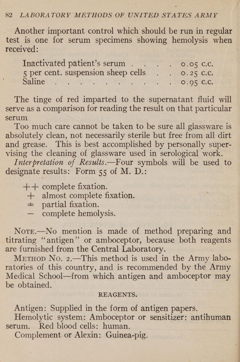 Another important control which should be run in regular test is one for serum specimens showing hemolysis when received: Inactivated patient’s serum . . . . 0.05 Cc. 5 per cent. suspension sheep cells . . 0.25 C.c. Sanne e202 Ok OOP a a SPAS See oer The tinge of red imparted to the supernatant fluid will serve as a comparison for reading the result on that particular serum Too much care cannot be taken to be sure all glassware is absolutely clean, not necessarily sterile but free from all dirt and grease. This is best accomplished by personally super- vising the cleaning of glassware used in serological work. Interpretation of Results——Four symbols will be used to designate results: Form 55 of M. D.: +-+ complete fixation. + almost complete fixation. + partial fixation. — complete hemolysis. NotE.—No mention is made of method preparing and titrating “antigen” or amboceptor, because both reagents are furnished from the Central Laboratory. MetuHop No. 2.—This method is used in the Army labo- ratories of this country, and is recommended by the Army Medical School—from which antigen and amboceptor may be obtained. REAGENTS. Antigen: Supplied in the form of antigen papers. Hemolytic system: Amboceptor or sensitizer: antihuman serum. Red blood cells: human. Complement or Alexin: Guinea-pig.