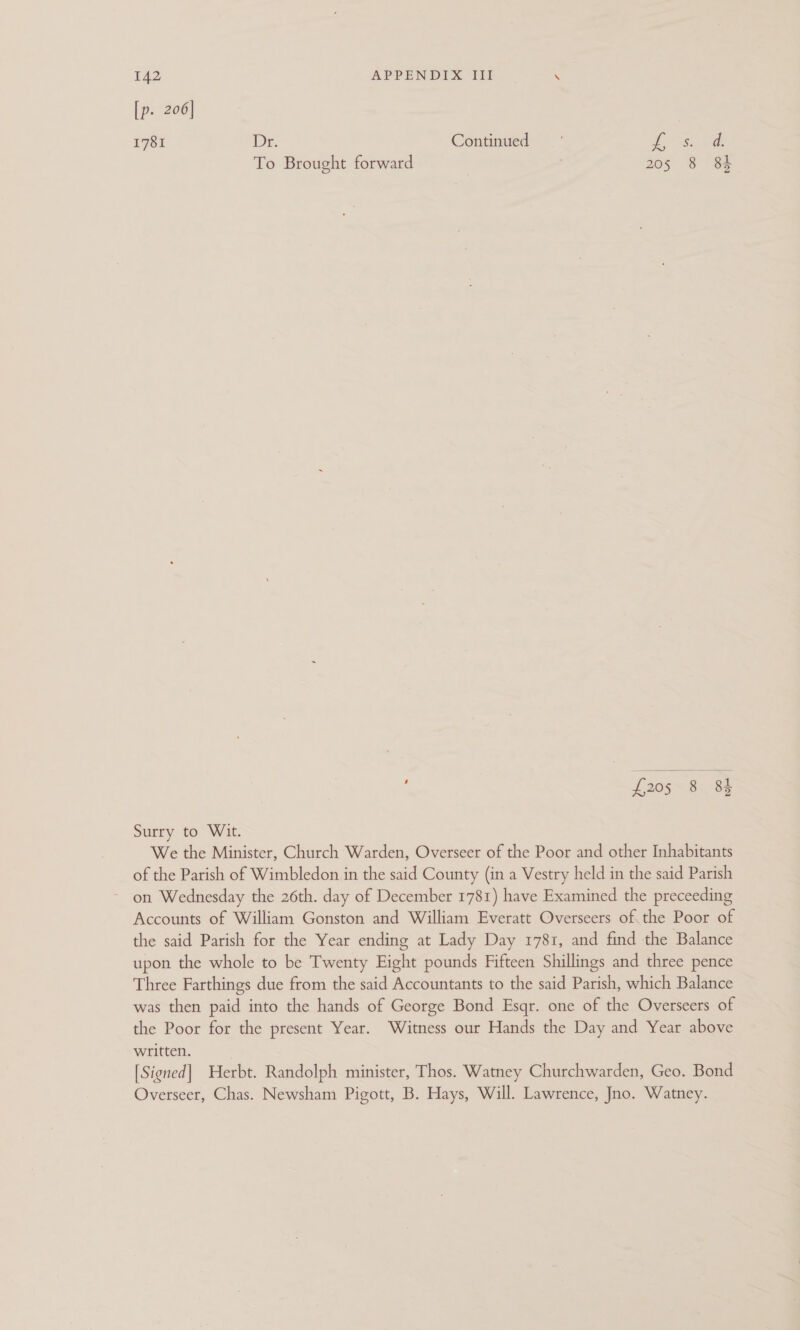 [p. 206] 1781 Dr. Continued Ls 8 To Brought forward 205 8 84 ; £20 5-8 gh Surry to Wit. We the Minister, Church Warden, Overseer of the Poor and other Inhabitants of the Parish of Wimbledon in the said County (in a Vestry held in the said Parish on Wednesday the 26th. day of December 1781) have Examined the preceeding Accounts of William Gonston and William Everatt Overseers of. the Poor of the said Parish for the Year ending at Lady Day 1781, and find the Balance upon the whole to be Twenty Eight pounds Fifteen Shillings and three pence Three Farthings due from the said Accountants to the said Parish, which Balance was then paid into the hands of George Bond Esqr. one of the Overseers of the Poor for the present Year. Witness our Hands the Day and Year above written. [Signed] Herbt. Randolph minister, Thos. Watney Churchwarden, Geo. Bond Overseer, Chas. Newsham Pigott, B. Hays, Will. Lawrence, Jno. Watney.