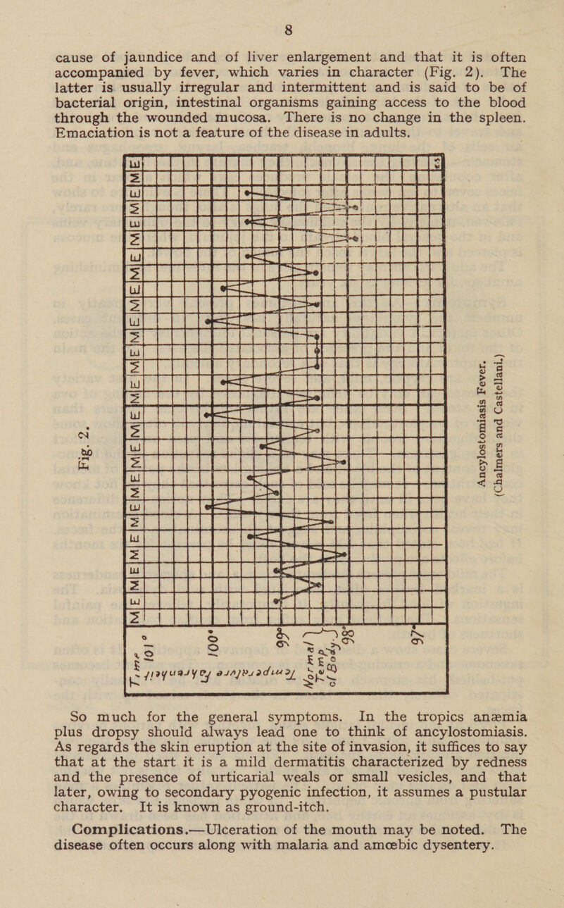 cause of jaundice and of liver enlargement and that it is often accompanied by fever, which varies in character (Fig. 2). The latter is usually irregular and intermittent and is said to be of bacterial origin, intestinal organisms gaining access to the blood through the wounded mucosa. There is no change in the spleen. Emaciation is not a feature of the disease in adults. iii Sisioea PERCY BES. EEE ; rete | {al Rie CoC NI mien ii At aS2s Fig.'2. Ancylostomiasis Fever (Chalmers and Castellani.)  So much for the general symptoms. In the tropics anemia plus dropsy should always lead one to think of ancylostomiasis. As regards the skin eruption at the site of invasion, it suffices to say that at the start it is a mild dermatitis characterized by redness and the presence of urticarial weals or small vesicles, and that later, owing to secondary pyogenic infection, it assumes a pustular character. It is known as ground-itch. Complications.— Ulceration of the mouth may be noted. The disease often occurs along with malaria and ameebic dysentery.
