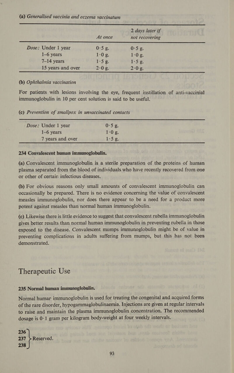 (a) Generalised vaccinia and eczema vaccinatum ene cae eT Se sli we ee Ce ae Tad 2 days later if  At once not recovering Dose: Under 1 year 0-5.¢. 0:5 g. 1-6 years Ht he 1:0 g. 7-14 years 1-5 g. 1-5 g. 15 years and over 2:0 g. 2:0 g. (b) Ophthalmia vaccination For patients with lesions involving the eye, frequent instillation of anti-vaccinial immunoglobulin in 10 per cent solution is said to be useful. (c) Prevention of smallpox in unvaccinated contacts  Dose; Under 1 year 0-5 g. 1-6 years 1:0g. 7 years and over la5.2. 234 Convalescent human immunoglobulin. (a) Convalescent immunoglobulin is a sterile preparation of the proteins of human plasma separated from the blood of individuals who have recently recovered from one or other of certain infectious diseases. (b) For obvious reasons only small amounts of convalescent immunoglobulin can occasionally be prepared. There is no evidence concerning the value of convalescent measles immunoglobulin, nor does there appear to be a need for a product more potent against measles than normal human immunoglobulin. (c) Likewise there is little evidence to suggest that convalescent rubella immunoglobulin gives better results than normal human immunoglobulin in preventing rubella in those exposed to the disease. Convalescent mumps immunoglobulin might be of value in preventing complications in adults suffering from mumps, but this has not been demonstrated. Therapeutic Use 235 Normal human immunoglobulin. Normal humar immunoglobulin is used for treating the congenital and acquired forms of the rare disorder, hypogammaglobulinaemia. Injections are given at regular intervals to raise and maintain the plasma immunoglobulin concentration. The recommended dosage is 0-1 gram per kilogram body-weight at four weekly intervals. 236 237 »&gt;Reserved.