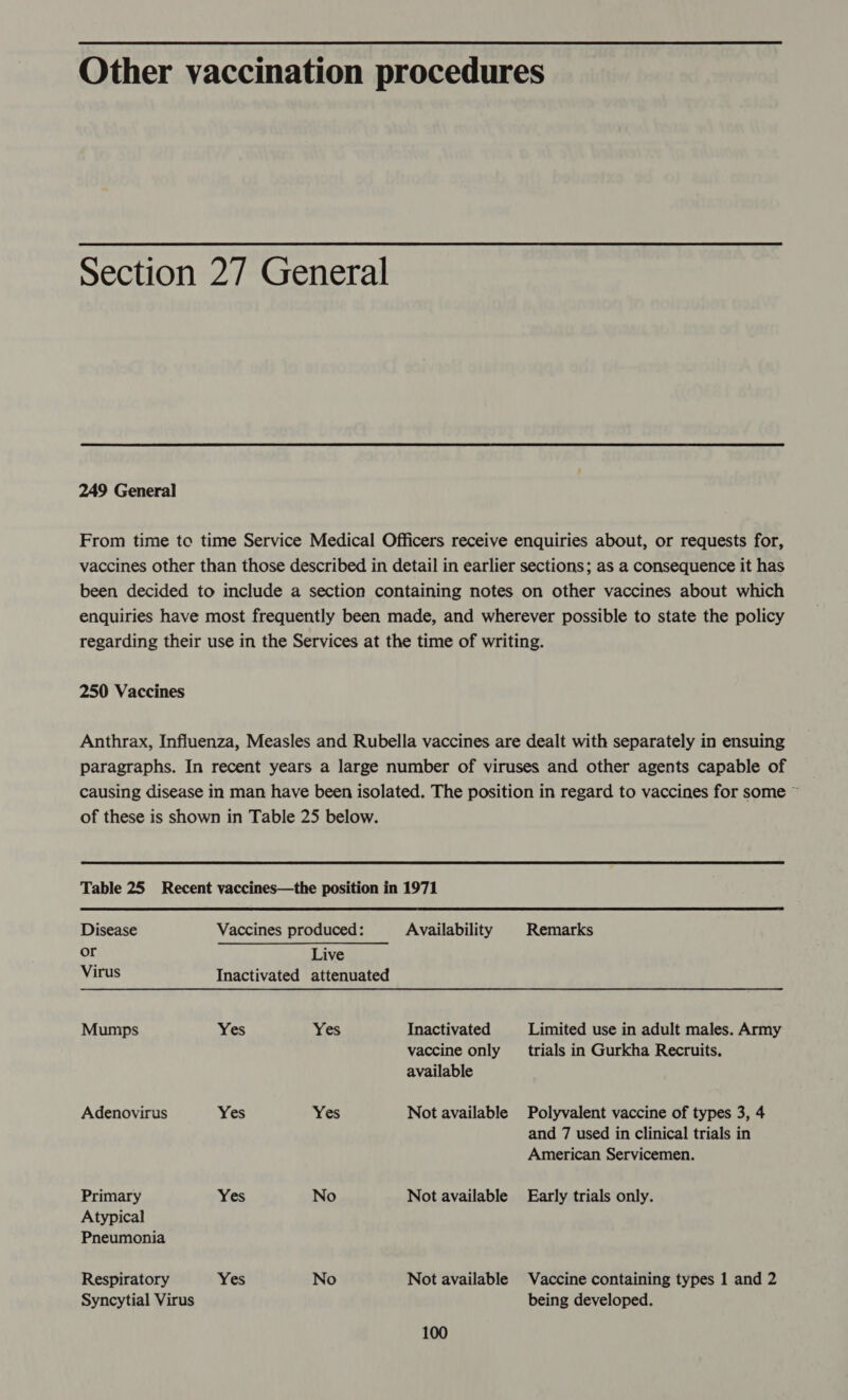 Other vaccination procedures Section 27 General 249 General From time to time Service Medical Officers receive enquiries about, or requests for, vaccines other than those described in detail in earlier sections; as a consequence it has been decided to include a section containing notes on other vaccines about which enquiries have most frequently been made, and wherever possible to state the policy regarding their use in the Services at the time of writing. 250 Vaccines Anthrax, Influenza, Measles and Rubella vaccines are dealt with separately in ensuing paragraphs. In recent years a large number of viruses and other agents capable of causing disease in man have been isolated. The position in regard to vaccines for some ~ of these is shown in Table 25 below. Table 25 Recent vaccines—the position in 1971 Disease Vaccines produced: Availability Remarks he Live Virus Inactivated attenuated Mumps Yes Yes Inactivated Limited use in adult males. Army vaccine only trials in Gurkha Recruits, available Adenovirus Yes Yes Not available Polyvalent vaccine of types 3, 4 and 7 used in clinical trials in American Servicemen. Primary Yes No Not available Early trials only. Atypical Pneumonia Respiratory Yes No Not available Vaccine containing types 1 and 2 Syncytial Virus being developed.