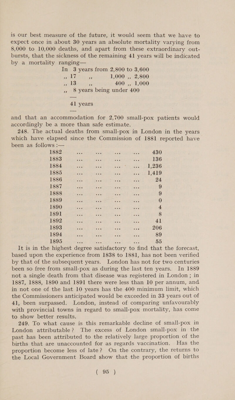 is our best measure of the future, it would seem that we have to expect once in about 30 years an absolute mortality varying from 8,000 to 10,000 deaths, and apart from these extraordinary out- bursts, that the sickness of the remaining 41 years will be indicated by a mortality ranging— In 3 years from 2,800 to 3,600 ake ie 1,000 ,, 2,800 ich 3 400 ,, 1,000 », 8 years being under 400 41 years and that an accommodation for 2,700 small-pox patients would accordingly be a more than safe estimate. 248. The actual deaths from small-pox in London in the years which have elapsed since the Commission of 1881 reported have been as follows :— 1882 aaah alt asiGietaninds 430 1883 ices pa Seite 295%. ESB 1884 oF Bisnis) aolese Tonkin 06 1885 ein Sarplindigm sessed 1886 ee ee en eer ae) 24 1887 As tae ometeedzo es 9 1888 Wades) Gee weddCe. 9 1889 panicwe A Cc seeesiad 0 1890 pbetereth ed toe! 4 1891 tate 5 Patediink Et ot 8 1892 Ahora est. fries 41 1893 OLY Hi oto ad ton cee OO6 1894. aud Dekiics ia cata 89 1895 55 It is in the highest degree satisfactory to find that the forecast, based upon the experience from 1838 to 1881, has not been verified _by that of the subsequent years. London has not for two centuries been so free from small-pox as during the last ten years. In 1889 not a single death from that disease was registered in London ; in 1887, 1888, 1890 and 1891 there were less than 10 per annum, and in not one of the last 10 years has the 400 minimum limit, which the Commissioners anticipated would be exceeded in 33 years out of 41, been surpassed. London, instead of comparing unfavourably with provincial towns in regard to small-pox mortality, has come to show better results. 249. To what cause is this remarkable decline of small-pox in London attributable? The excess of London small-pox in the past has been attributed to the relatively large proportion of the births that are unaccounted for as regards vaccination. Has the proportion become less of late? On the contrary, the returns to the Local Government Board show that the proportion of births