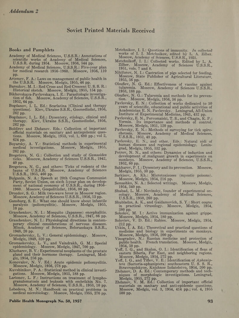 Books and Pamphlets Academy of Medical Sciences, U.S.S.R.: Annotations of scientific works of Academy of Medical Sciences, U.S.S.R. during 1954. Moscow, 1956, 544 pp. Academy of Medical Sciences, U.S.S.R.: Five-year plan for medical research 1956-1960. Moscow, 1956, 110 pp. Artemev, F. A.: Laws on management of public health in the U.S.S.R. Moscow, Medgiz, 1955, 46 pp. Barsukov, M. I.: Red Cross and Red Crescent U.S.S. R.: Historical sketch. Moscow, Medgiz, 1955, 154 pp. Bikhovskaya-Pavlovskaya, I. E.: Parasitologic investiga- tion of fish. Moscow, Academy of Sciences, U.S.S.R., 1952, 64 pp. Bogdanov, I. L. Ed.: Searlatina [Clinical and therapy questions]. Kiev, Ukraine S.S.R., Gosmedizdat, 1956, 262 pp. Bogdanov, I. L. Ed.: Dysentery, etiology, clinical and therapy. Kiev, Ukraine S.S.R., Gosmedizdat, 1956, 262 pp. Boldirey and Zhdanov. Eds.: Collection of important official materials on sanitary and antiepidemic ques- tions. Moscow, Medgiz, 1953, vol. 1, 680 pp.; vol 2, 624 pp. Boyarsky, A. Y.: Statistical methods in experimental medical investigations. Moscow, Medgiz, 1955, 262 pp. Bregetova, N. G.: Collection and study of Gamsoidea ticks. Moscow, Academy of Sciences U.S.S.R., 1942, 40 pp. Bregetova, N. G., and others: Ticks of rodents of the fauna of U.S.S.R. Moscow, Academy of Sciences U.S.S.R., 1955, 460 pp. Bulganin, N. A.: Speech at 20th Congress Communist Party, Soviet Union, on sixth 5-year plan on develop- ment of national economy of U.S.S.R., during 1956— 1960. Moscow, Gospolitizdat, 1956, 80 pp. - Drozdov, S. G.: Milk two-wave fever in Moscow region. Moscow, Academy of Sciences U.S.S.R., 1956, 13 pp. Gansburg, S. E.: What one should know about infantile be (poliomyelitis). Moscow, Medgiz, 1955, pp. Graschenkov, N. I.: Mosquito (Japanese) encephalitis. Moscow, Academy of Sciences, U.S.S.R., 1947, 86 pp. Graschenkov, N. I.: Physiological directions in contem- porary clinical considerations of nervous diseases. Minsk, Academy of Sciences, Belorusskaya S.S.R., 1948, 20 pp. Gromashevsky, L. V.: General epidemiology. Moscow, Medgiz, 1949, 320 pp. Gromaskevsky, L. V., and Vaindrakh, G. M.: Special epidemiology. Moscow, Medgiz, 1947, 700 pp. Klucharev, B. V.: Experimental neoplasms of the prostate gland and their hormone therapy. Leningrad, Med- giz, 1954, 256 pp. Konovalovy, N. V. Ed.: Acute epidemic poliomyelitis. Moscow, Medgiz, 1956, 278 pp. Kuvshinikov, P. A.: Statistical method in clinical investi- gations. Moscow, Medgiz, 1955, 188 pp. Larionov, L. F.: Instructions on treatment of lympho- granulomatosis and leukosis with embrikhin No. 7. Moscow, Academy of Sciences, U.S.S.R., 1953, 10 pp. Lebedeva, M. N.: Handbook on practical problems in medical microbiology. Moscow, Medgiz, 1955, 276 pp. Metchnikov, I. I.: Questions of immunity. In collected works of I. I. Metchnikov, edited by L. A. Zilber. Moscow, Academy of Sciences, U.S.S.R., 1951. Metchnikoff, I. I.: Collected works. Edited by L. A. Zilber. Moscow, Academy of Sciences U.S.S.R., 1951, vols. 7 and 8. Nikiforov, N. I.: Castration of pigs selected for feeding. Moscow, State Publisher of Agricultural Literature, 1955, 56 pp. Olsufiev, N. G. Ed.: Effectiveness of vaccine against tularemia. Moscow, Academy of Sciences U.S.S.R., 1953, 188 pp. Olsufiev, N. G.: Tularemia and methods for its preven- tion. Moscow, Medgiz, 1956, 36 pp. Pavlovsky, E. N.: Collection of works dedicated to 30 years of scientific, educational and public activities of Academician E. N. Pavlovsky. Leningrad, All-Union Institute of Experimental Medicine, 1941, 432 pp. Pavlovsky, E. N., Pervomaiski, T. S., and Chagin, K. P.: Vermin. Its importance and methods of control. Moscow, Medgiz, 1951, 120 pp. Pavlovsky, E. N.: Methods of surveying for tick spiro- chetosis. Moscow, Academy of Medical Sciences, U.S.S.R., 1952, 48 pp. Pavlovsky, E. N., and other. Eds.: Natural nidi of human diseases and regional epidemiology. Lenin- grad, Medgiz, 1955, 532 pp. Petrov, N. N., and others: Dynamics of induction and development of malignant growth in experiments on monkeys. Moscow, Academy of Sciences, U.S.S.R., 1952, 80 pp. Sakharov, P. I.: Dysentery and its prevention. Medgiz, 1955, 30 pp. Sarkisov, A. Kh.: Microtoxicoses (mycotic poisons). Moscow, Medgiz, 1954, 216 pp. Semashko, N. A.: Selected writings. 1954, 340 pp. Shabad, L. M.: Novinsky, founder of experimental on- cology. Moscow, Academy of Medical Sciences, U.S.S.R., 1950, 260 pp. Shubladze, A. K., and Gaidamovich, S. Y.: Short course in practical virusology. Moscow, Medgiz, 1954, 380 pp. Sokolov, M. I.: Active immunization against grippe. Moscow, Medgiz, 1954, 180 pp. Soloviev, V. D. Ed.: Rabies. Moscow, Medgiz, 1954, 212 pp. Utkin, I. A. Ed.: Theoretical and practical questions of medicine and biology in experiments on monkeys. Moscow, Medgiz, 1956, 200 pp. Vinogradov, N.: Russian medicine and protection of public health. French translation. Moscow, Medgiz, 1954, 50 pp. Yoff, I. G., and Skalon, O. I.: Identification of fleas of eastern Siberia, Far East, and neighboring regions. Moscow, Medgiz, 1954, 272 pp. Yoff, I. G., and Tiflev, V. E.: Identification of Aphanip- tera (Suctoria-aphaniptera) southeastern U. S. S. R., Stravropolskyoe, Knizhnoe Izdatelstvo, 1954, 200 pp. Zhdanov, D. A. Ed.: Contemporary methods and tech- niques of morphologic investigations. Leningrad, Medgiz, 1955, 272 pp. Zhdanov, V. M. Ed.: Collection of important official materials on sanitary and anti-epidemic questions. Moscow, Medgiz, vol. 3, 1954, 414 pp.; vol. 4, 1955 500 pp. Moscow, Moscow, Medgiz,