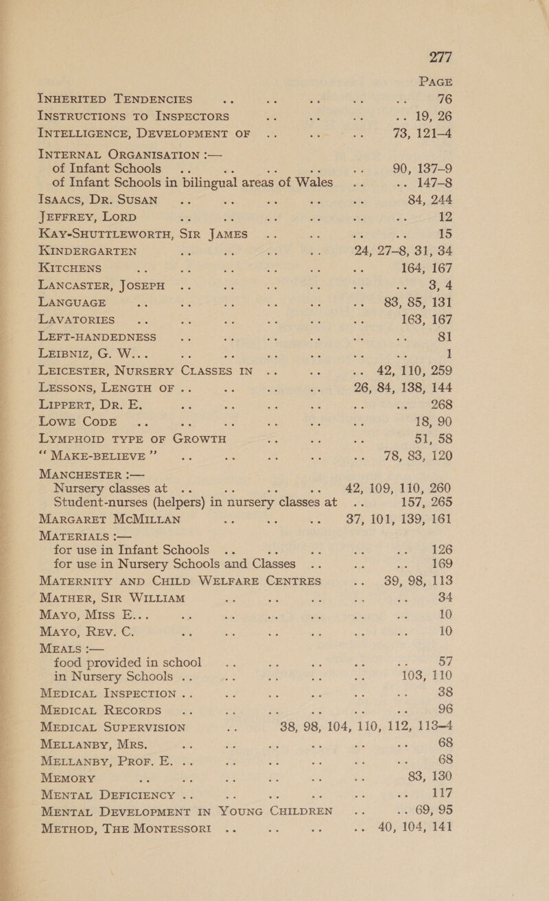 So = Fs nies ial Sis Ge eat aca aie ak Sai i ell ia ie INSTRUCTIONS TO INSPECTORS ute ae pe sv LOS 26 INTELLIGENCE, DEVELOPMENT OF .. ee ae ee 73, 121-4 INTERNAL ORGANISATION :— of Infant Schools... ae 90, 137-9 of Infant Schools in bilingual areas of Wales... .. 147-8 Isaacs, Dr. SUSAN... se ae ne a 84, 244 JEFFREY, Lorp ee ek a es tis 12 Kay-SHUTILEWORTH, SIR pee ae PS a 15 KINDERGARTEN Re Ae a &lt;5 24, 27-8, 31, 34 KITCHENS Ee ea a a Ae ae 164, 167 LANCASTER, JOSEPH .. at a y ae ve Oy 4 LANGUAGE We sa ne os -. “Od, So, 13] LAVATORIES .. af oe eS as a 163, 167 LEFT-HANDEDNESS ie ie ane oe Ss ee 81 LEIBNIZ, G. W... ae a cs ae ae Ss 1 LEICESTER, NURSERY CLASSES IN .. a .&lt; 425-110, 259 LEssoNns, LENGTH OF .. ies 5g a 26, 84, 138, 144 LIPPERT, Dr. E. 23 Re ae Sot ie He 268 LOWE CODE .. ; ces ser ie 18, 90 LYMPHOID TYPE OF Cs Se i, oe 51, 58 ‘* MAKE-BELIEVE ”’ ae Lee sais A. Si By OO EO MANCHESTER :— Nursery classes at .. Sh 42, 109, 110, 260 Student-nurses (helpers) in ‘nursery ‘classes at. 157, 265 MARGARET McMILLAN oe eat eh 37, 101, 139, 161 MATERIALS :— for use in Infant Schools .. ie Ree 5 126 for use in Nursery Schools and Classes .. a pagel ce) MATERNITY AND CHILD WELFARE CENTRES .. 39, 98, 113 MATHER, SIR WILLIAM a oe Bes Bi Ae 34 Mayo, Miss E... ihre Be eae wi aa oa 10 Mayo, REV. C. a ie we aie igs AA 10 MEALS :— food provided in school ate ne i, i 57 in Nursery Schools .. oe au fs oe 103, 110 MEDICAL INSPECTION .. ey oe is Ss Be 38 MEDICAL RECORDS .. ~ ais “a 96 MEDICAL SUPERVISION ie 38, 98, 104, 110, 112, 1138—4 MELLANBY, Mrs. A os sa se a We 68 MELLANBY, PROF. E. .. Ay a4 age Ze ae 68 MEMORY i ay pe £ Be ae 83, 130 MENTAL DEFICIENCY .. : ee MST LET MENTAL DEVELOPMENT IN Woixe ee Oe as .» 69, 95 METHOD, THE MONTESSORI .. Be a .. 40, 104, 141