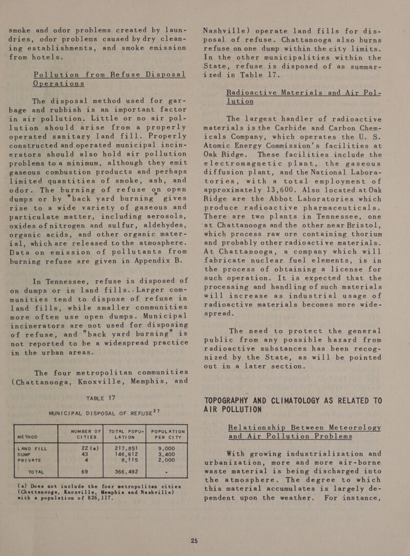 smoke and odor problems created by laun- dries, odor problems caused bydry clean- ing establishments, and smoke emission from hotels. Operations The disposal method used for gar- bage and rubbish is an important factor in air pollution. Little or no air pol- lution should arise from a properly operated sanitary land fill. Properly constructed and operated municipal incin- erators should also hold air pollution problems toa minimum, although they emit gaseous combustion products and perhaps limited quantities of smoke, ash, and odor. The burning of refuse on open dumps or by back yard burning gives rise to a wide variety of gaseous and particulate matter, including aerosols, oxides of nitrogen and sulfur, aldehydes, organic acids, and other organic mater- ial, whichare released tothe atmosphere. Data on emission of pollutants from burning refuse are given in Appendix B. In Tennessee, refuse is disposed of on dumps or in land fills.-Larger com- munities tend to dispose of refuse in land fills, while smaller communities more often use open dumps. Municipal incinerators are not used for disposing of refuse, and back yard burning is not reported to be a widespread practice in the urban areas. The four metropolitan communities (Chattanooga, Knoxville, Memphis, and TABLE 17 MUNICIPAL DISPOSAL OF REFUSE?” NUMBER OF] TOTAL POPUs}| POPULATION METHOD CITIES LATION PER CITY       LAND FILL 22 (a) 217,851 DUMP 146,612 PRIVATE 8,115 TOTAL 366,492  25 Nashville) operate land fills for dis- posal of refuse. Chattanooga also burns refuse onone dump within the city limits. In the other municipalities within the State, refuse is disposed of as summar- ized in Table 17. Radioactive Materials and Air Pol- lution The largest handler of radioactive materials isthe Carbide and Carbon Chem- icals Company, which operates the U. S. Atomic Energy Commission’s facilities at Oak Ridge. These facilities include the electromagnetic plant, the gaseous diffusion plant, and the National Labora- tories, with a total employment of approximately 13,600. Also located at Oak Ridge are the Abbot Laboratories which produce radioactive There are two plants pharmaceuticals. in Tennessee, one other near Bristol, which process raw ore containing thorium and probably other radioactive materials. At Chattanooga, a company which will fabricate nuclear fuel elements, is in the process of obtaining a license for such operation. It is expected that the processing and handling of such materials will increase as industrial usage of radioactive materials becomes more wide- spread. The need to protect the general public from any possible hazard from radioactive substances has been recog- nized by the State, as will be pointed out in a later section. TOPOGRAPHY AND CLIMATOLOGY AS RELATED TO AIR POLLUTION Relationship Between Meteorology and Air Pollution Problems With growing industrialization and urbanization, more and more air-borne waste material is being discharged into the atmosphere. The degree to which this material accumulates is largely de- pendent upon the weather. For instance,