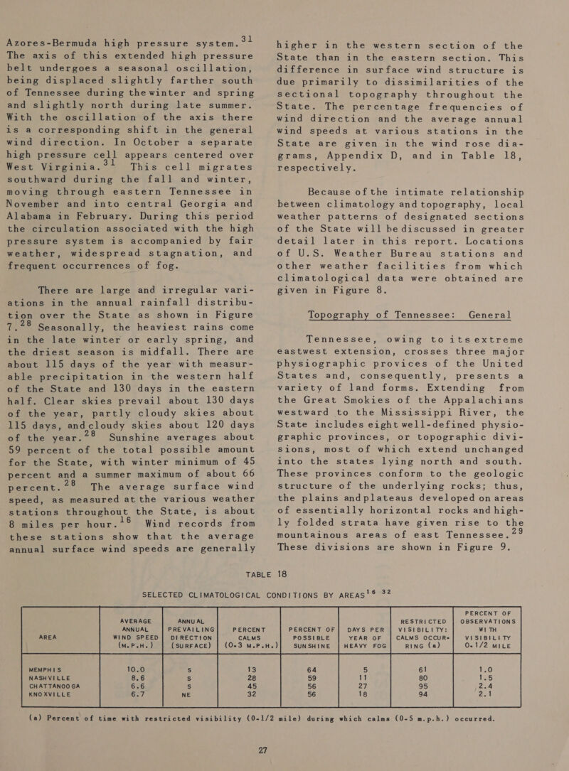 Azores-Bermuda high pressure system. &gt;! The axis of this extended high pressure belt undergoes a seasonal oscillation, being displaced slightly farther south of Tennessee during thewinter and spring and slightly north during late summer. With the oscillation of the axis there 1s a corresponding shift in the general wind direction. In October a separate high pressure cell appears centered over West Virginia. This cell migrates southward during the fall and winter, moving through eastern Tennessee in November and into central Georgia and Alabama in February. During this period the circulation associated with the high pressure system is accompanied by fair weather, widespread stagnation, and frequent occurrences of fog. There are large and irregular vari- ations in the annual rainfall distribu- tion over the State as shown in Figure Te Seasonally, the heaviest rains come in the late winter or early spring, and the driest season is midfall. There are about 115 days of the year with measur- able precipitation in the western half of the State and 130 days in the eastern half. Clear skies prevail about 130 days of the year, partly cloudy skies about 115 days, andcloudy skies about 120 days of the year. Sunshine averages about 59 percent of the total possible amount for the State, with winter minimum of 45 percent and a summer maximum of about 66 percent. 78 The average surface wind speed, as measured at the various weather stations throughout the State, is about 8 miles per hour. Wind records from these stations show that the average annual surface wind speeds are generally higher in the western section of the State than in the eastern section. This difference in surface wind structure is due primarily to dissimilarities of the sectional topography throughout the State. The percentage frequencies of wind direction and the average annual wind speeds at various stations in the State are given in the wind rose dia- grams, Appendix D, and in Table 18, respectively. Because of the intimate relationship between climatology and topography, local weather patterns of designated sections of the State will be discussed in greater detail later in this report. Locations of U.S. Weather Bureau stations and other weather facilities from which climatological data were obtained are given in Figure 8. Topography of Tennessee: General Tennessee, owing to itsextreme eastwest extension, crosses three major physiographic provices of the United States and, consequently, presents a variety of land forms. Extending from the Great Smokies of the Appalachians westward to the Mississippi River, the State includes eight well-defined physio- graphic provinces, or topographic divi- Sions, most of which extend unchanged into the states lying north and south. These provinces conform .to the geologic structure of the underlying rocks; thus, the plains andplateaus developed on areas of essentially horizontal rocks and high- ly folded strata have given rise to the mountainous areas of east Tennessee. “° These divisions are shown in Figure 9, AVERAGE ANNUAL WIND SPEED (M.P.H.) ANNU AL PREVAILING DIRECTION ({ SURFACE) MEMPHIS NASHVILLE CHATTANOOGA KNOXVILLE  PERCENT OF RESTRICTED OBSERVATIONS PERCENT OF POSSIBLE SUN SHINE DAYS PER YEAR OF HEAVY FOG CALMS OCCUR- RING (a)