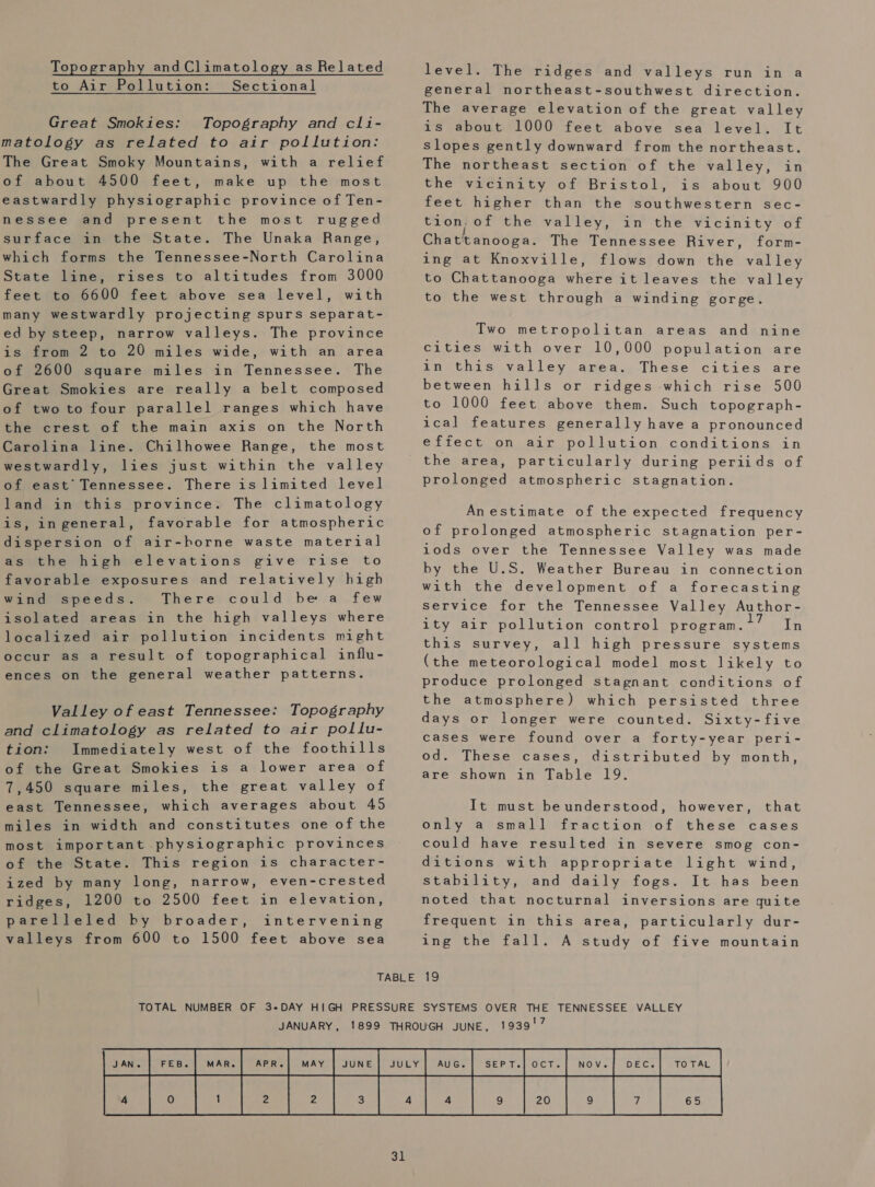 Topography and Climatology as Related to Air Pollution: Sectional Great Smokies: Topography and cli- matology as related to air pollution: The Great Smoky Mountains, with a relief of about 4500 feet, make up the most eastwardly physiographic province of Ten- nessee and present the most rugged surface in the State. The Unaka Range, which forms the Tennessee-North Carolina State line, rises to altitudes from 3000 feet to 6600 feet above sea level, with many westwardly projecting spurs separat- ed by steep, narrow valleys. The province is from 2 to 20 miles wide, with an area of 2600 square miles in Tennessee. The Great Smokies are really a belt composed of two to four parallel ranges which have the crest of the main axis on the North Carolina line. Chilhowee Range, the most westwardly, lies just within the valley of east’ Tennessee. There is limited level land in this province. The climatology is, ingeneral, favorable for atmospheric dispersion of air-borne waste material as the high elevations give rise to favorable exposures and relatively high wind speeds. There could be a few isolated areas in the high valleys where localized air pollution incidents might occur as a result of topographical influ- ences on the general weather patterns. Valley of east Tennessee: Topography and climatology as related to air pollu- tion: Immediately west of the foothills of the Great Smokies is a lower area of 7,450 square miles, the great valley of east Tennessee, which averages about 45 miles in width and constitutes one of the most important physiographic provinces of the State. This region is character- ized by many long, narrow, even-crested ridges, 1200 to 2500 feet in elevation, parelleled by broader, intervening valleys from 600 to 1500 feet above sea level. The ridges and valleys run in a general northeast-southwest direction. The average elevation of the great valley is about 1000 feet above sea level. It slopes gently downward from the northeast. The northeast section of the valley, in the vicinity of Bristol, is about 900 feet higher than the southwestern sec- tion, of the valley, in the vicinity of Chat'tanooga. The Tennessee River, form- ing at Knoxville, flows down the valley to Chattanooga where it leaves the valley to the west through a winding gorge. Two metropolitan areas and nine cities with over 10,000 population are in this valley area. These cities are between hills or ridges -which rise 500 to 1000 feet above them. Such topograph- ical features generally have a pronounced effect on air pollution conditions in the area, particularly during periids of prolonged atmospheric stagnation. Anestimate of the expected frequency of prolonged atmospheric stagnation per- 1ods over the Tennessee Valley was made by the U.S. Weather Bureau in connection with the development of a forecasting service for the Tennessee Valley Author- ity air pollution control program. In this survey, all high pressure systems (the meteorological model most likely to produce prolonged stagnant conditions of the atmosphere) which persistéd three days or longer were counted. Sixty-five cases were found over a forty-year peri- od. These cases, distributed by month, are shown in Table 19. It must beunderstood, however, that only a small fraction of these cases could have resulted in severe smog con- ditions with appropriate light wind, stability, and daily fogs. It has been noted that nocturnal inversions are quite frequent in this area, ing the fall. particularly dur- A study of five mountain JANUARY,  31 1939'7  