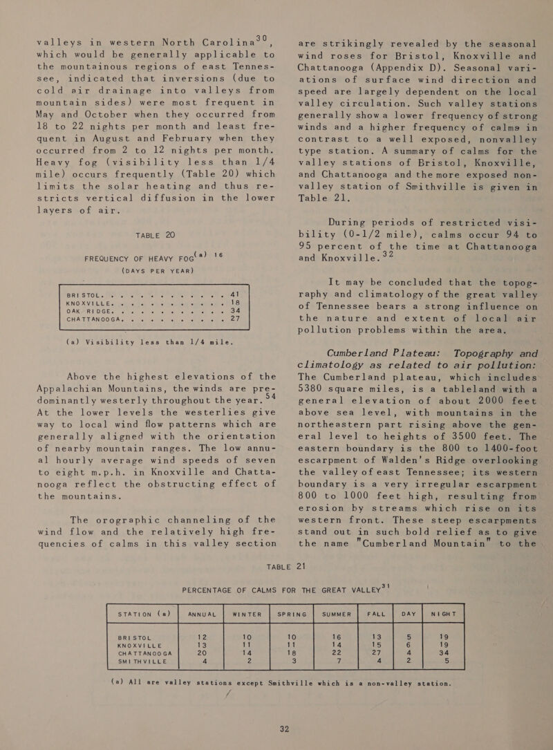 valleys in western North Carolina’?, which would be generally applicable to the mountainous regions of east Tennes- see, indicated that inversions (due to cold air drainage into valleys from mountain sides) were most frequent in May and October when they occurred from 18 to 22 nights per month and least fre- quent in August and February when they occurred from 2 to 12 nights per month. Heavy fog (visibility less than 1/4 mile) occurs frequently (Table 20) which limits the solar heating and thus re- stricts vertical diffusion in the lower layers:of aur. TABLE 20 FREQUENCY OF HEAVY Foc!®) '6 (DAYS PER YEAR) BRISTOL. KNOXVILLE.  (a) Visibility less than 1/4 mile. Above the highest elevations of the Appalachian Mountains, the winds are pre- dominantly westerly throughout the year. At the lower levels the westerlies give way to local wind flow patterns which are generally aligned with the orientation of nearby mountain ranges. The low annu- al hourly average wind speeds of seven to eight m.p.h. in Knoxville and Chatta- nooga reflect the obstructing effect of the mountains. The orographic channeling of the wind flow and the relatively high fre- quencies of calms in this valley section are strikingly revealed by the seasonal wind roses for Bristol, Knoxville and Chattanooga (Appendix D). Seasonal vari- ations of surface wind direction and speed are largely dependent on the local valley circulation. Such valley stations generally showa lower frequency of strong winds and a higher frequency of calms in contrast to a well exposed, nonvalley type station. A summary of calms for the valley stations of Bristol, Knoxville, and Chattanooga and the more exposed non- valley station of Smithville is given in Tableszi. During periods of restricted visi- bility (0-1/2 mile), calms occur 94 to 95 percent of the time at Chattanooga and Knoxville. It may be concluded that the topog- raphy and climatology of the great valley of Tennessee bears a strong influence on the nature and extent of local air pollution problems within the area. Cumberland Plateau: Topography and climatology as related to air pollution: The Cumberland plateau, which includes 59380 square miles, is a tableland with a general elevation of about 2000 feet above sea level, with mountains in the northeastern part rising above the gen- eral level to heights of 3500 feet. The eastern boundary is the 800 to 1400-foot escarpment of Walden’s Ridge overlooking the valley of east Tennessee; its western boundary 1s a very irregular escarpment 800 to 1000 feet high, resulting from erosion by streams which rise on its western front. These steep escarpments stand out in such bold relief as to give the name Cumberland Mountain” to the STATION (a) ANNUAL BRISTOL KNOXVILLE CHATTANOOGA SMITHVILLE           19 19 34 5  NBD 6 4 22 ii /
