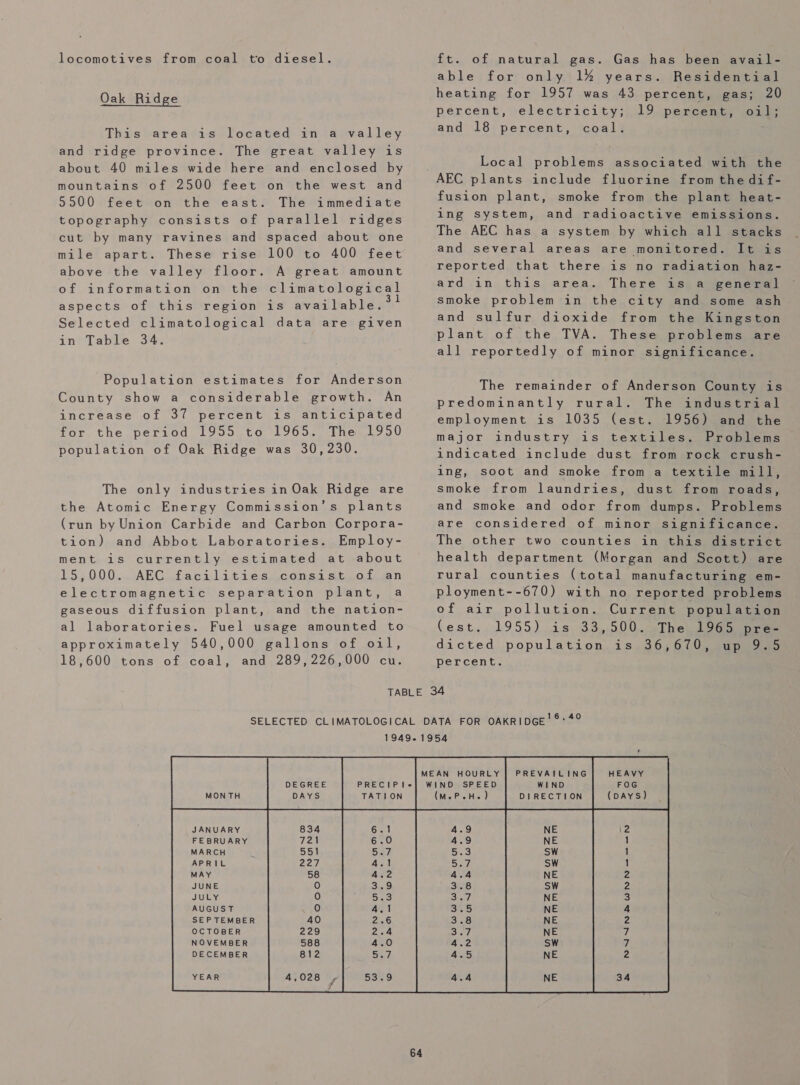 locomotives from coal to diesel. Oak Ridge This area is located in a valley and ridge province. The great valley is about 40 miles wide here and enclosed by mountains of 2500 feet on the west and 9500 feet on the east. The immediate topography consists of parallel ridges cut by many ravines and spaced about one mile apart. These rise 100 to 400 feet above the valley floor. A great amount of information on the climatological aspects of this region is available. Selected climatological data are given in Table 34. Population estimates for Anderson County show a considerable growth. An increase of 37 percent is anticipated for the period 1955 to 1965. The, 1950 population of Oak Ridge was 30,230. The only industries in Oak Ridge are the Atomic Energy Commission’s plants (run by Union Carbide and Carbon Corpora- tion) and Abbot Laboratories. Employ- ment is currently estimated at about 15,000... AECWfacilities,consi st..of, dan electromagnetic separation plant, a gaseous diffusion plant, and the nation- al laboratories. Fuel usage amounted to approximately 540,000 gallons of oil, 18,600 tons of coal, and 289,226,000 cu. ft. of natural gas. Gas has been avail- able for only 1% years. Residential heating for 1957 was 43 percent, gas; 20 percent, electricity; 19 percent, oil; and 18 percent, coal. . Local problems associated with the AEC plants include fluorine from the dif- fusion plant, smoke from the plant heat- ing system, and radioactive emissions. The AEC has a system by which all stacks and several areas are monitored. It is reported that there is no radiation haz- ard in this area. There is a general smoke problem in the city and some ash and sulfur dioxide from the Kingston plant of the TVA. These problems are all reportedly of minor significance. The remainder of Anderson County is predominantly rural. The industrial employment is 1035 (est. 1956) and the major industry is textiles. Problems indicated include dust from rock crush- ing, soot and smoke from a textile mill, smoke from laundries, dust from roads, and smoke and odor from dumps. Problems are considered of minor significance. The other two counties in this district health department (Morgan and Scott) are rural counties (total manufacturing em- ployment--670) with no reported problems of air pollution. Current population (est. 1955) is 33,500. .The 1965 pre dicted population. i1s,36; 6/0 jeupeoeee percent. 16,40 TATION JANUARY FEBRUARY MARCH APRIL MAY JUNE JULY AUGUST SEPTEMBER OCTOBER NOVEMBER DECEMBER MNENNAUNWERDRUAAD NOBQD—-WON—]-NO—  64 PREVAILING WIND DIRECTION (M.ePeH.) (DAYS) b RAWWWWWAUUDA UNIX®MYM®aAYNWOO NUNN RUWNN]= ==