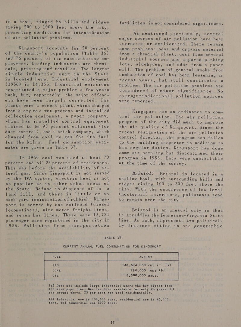 in a bowl, ringed by hills and ridges rising 200 to 1000 feet above the city, presenting conditions for intensification of air pollution problems. Kingsport accounts for 20 percent of the county’s population (Table 36) and 75 percent of its manufacturing em- ployment. Leading industries are chemi- cals, printing and textiles. The largest single industrial unit in the State is located here. Industrial employment constituted a major problem a few years back, but, reportedly, the major offend- ers have been largely corrected. The plants were a cement plant, which changed from a dry toa wet process and installed collection equipment, a paper company, which has installed control equipment claimed to be 95 percent efficient (for dust control), anda brick company, which changed from coal to gas for its fuel for the kilns. Fuel consumption esti- mates are given in Table 37. In 1950 coal was used to heat 70 percent and oil 23 percent of residences. This was before the availability of na- tural gas. Since Kingsport is not served by the TVA system, electric heat is not as popular as in other urban areas of the State. Refuse is disposed of in a fame aie and there 185 little or no back yard incineration of rubbish. Kings- port is served by one railroad (diesel locomotives), nine motor freight lines, and seven bus lines. There were 15,721 passenger cars registered in the city in Mae rerolinmtion from transportation facilities is not considered significant. As mentioned previously, several major sources of air pollution have heen corrected or ameliorated. There remain some problems: odor and organic material from a chemical plant, dust from several industrial sources and unpaved parking lots, aldehydes, and odor from a paper mill. The problem of general smoke from combustion of coal has been lessening in LeEceutivears, but.~s*£11 1secons.ta tr tes. ca problem. The air pollution problems are considered of minor significance. No extrajurisdictional pollution sources were reported. Kingsport has an ordinance to com- trol airspoliution. .The,air pollution program of the city did much to improve the air quality of Kingsport. Since the recent resignation of the air pollution control director, the program has fallen to the building inspector in addition to his regular duties. Kingsport has done some air sampling but discontinued their program in 1953. Data were unavailable at the time of the survey. Bristol: Bristol is located in a shallow bowl, with surrounding hills and ridges rising 100 to 300 feet above the city. With the occurrence of low level (nocturnal) inversions, pollutants tend to remain over the city. Bristol is an unusual city in that 1t straddles the Tennessee-Virginia State line. As such, it presents two political- ly distinct cities in one geographic    146, 574,000 cU “ET. a’) 780,000 Tons (b) 4,300,000 sats. (b) Industrial use is 730,000 tons, residential use is 45,000 tons, and commercial use 5000 tons,
