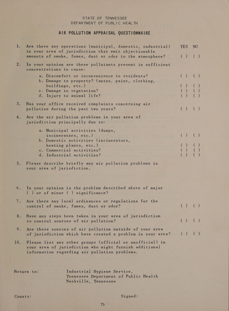 STATE OF TENNESSEE DEPARTMENT OF PUBLIC HEALTH AIR POLLUTION APPRAISAL QUESTIONNAIRE 1. Are there any operations (municipal, domestic, industrial) YES in your area of jurisdiction that emit objectionable amounts of smoke, fumes, dust or odor to the atmosphere? os) 2. In your opinion are these pollutants present in sufficient concentrations to cause: a. Discomfort or inconvenience to residents? 4) b. Damage to property? (autos, paint, clothing, buildings, etc.) i c. Damage to vegetation? (&gt;) d. Injury to animal life? ae? 3. Has your office received complaints concerning air pollution during the past two years? i) 4, Are the air pollution problems in your area of jurisdiction principally due to: a. Municipal activities (dumps, incinerators, etc.) Ce) b. Domestic activities (incinerators, heating plants, etc.) ee c. Commercial activities? i) d. Industrial activities? Cae 5. Please describe briefly any air pollution problems in your area of jurisdiction. 6. In your opinion is the problem described above of major ( ) or of minor ( ) significance? 7. Are there any local ordinances or regulations for the control of smoke, fumes, dust or odor? i) 8. Have any steps been taken in your area of jurisdiction to control sources of air pollution? (7) 9. Are there sources of air pollution outside of your area of jurisdiction which have created a problem in your area? C~) 10. Please list any other groups (official or unofficial) in your area of jurisdiction who might furnish additional information regarding air pollution problems. Return to: Industrial Hygiene Service, Tennessee Department of Public Health Nashville, Tennessee County: Signed: