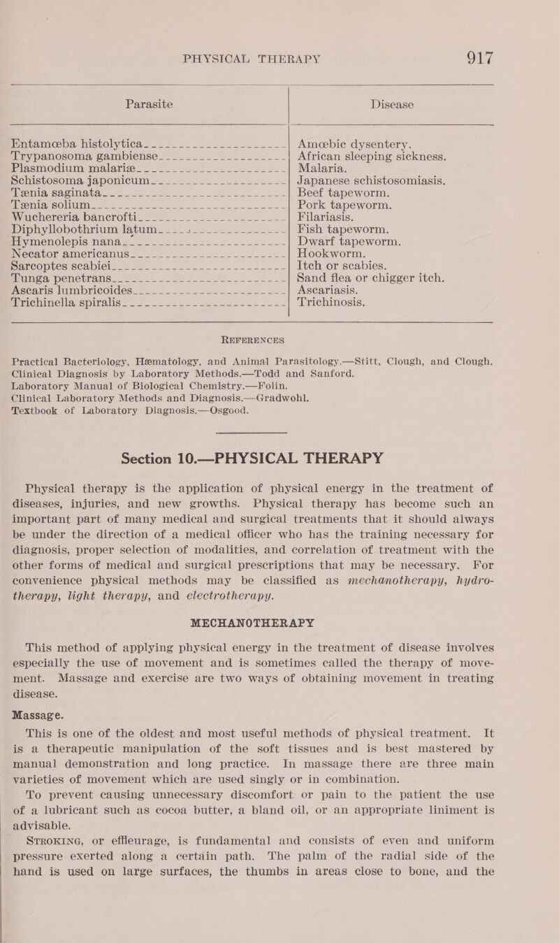          Parasite Disease mmvamceba bistolytica. 2.2.0.2. 75...22.-- - Ameebic dysentery. fi rypanosoma @amibiense 2-6... 22 2 Zo Le African sleeping sickness. Piasmoditimmealaricos. 20) 2 eee lk Malaria. Schistosoma japonicum a... 25). .2ceeek ha Japanese schistosomiasis. Tenia saginata-. .—___ Bite Se ks Sees Beef tapeworm. “SEROUS HI 12 a an re Pork tapeworm. Puuchererta bancrorio. eer et eb Filariasis. PDiphylobothrium Wavum 2. sie 452 l 2 Fish tapeworm. iymenolepis nang... .2.2-.....-.....-4--| Dwarf tapeworm. NieCALOr amneMmCanle. 2-2 oes Hookworm. Sarcoptes scabiel..2..--..._...<- 22242...) Ite or scabies. Pura penetrame 238 Je oe ee Sand flea or chigger itch. mecarie lmbricoides: 2 2. oi) Jesu e eee he Ascariasis. miniehinelia, splrahs 2... 2.22 -selbese 5.4 Trichinosis. REFERENCES Practical Bacteriology, Hematology, and Animal Parasitology.—Stitt, Clough, and Clough. Clinical Diagnosis by Laboratory Methods.—Todd and Sanford. Laboratory Manual of Biological Chemistry.—Folin. Clinical Laboratory Methods and Diagnosis.—Gradwohl. Textbook of Laboratory Diagnosis.—Osgood. Section 10.—PHYSICAL THERAPY Physical therapy is the application of physical energy in the treatment of diseases, injuries, and new growths. Physical therapy has become such an important part of many medical and surgical treatments that it should always be under the direction of a medical officer who has the training necessary for diagnosis, proper selection of modalities, and correlation of treatment with the other forms of medical and surgical prescriptions that may be necessary. For convenience physical methods may be classified as mechanotherapy, hydro- therapy, light therapy, and electrotherapy. MECHANOTHERAPY This method of applying physical energy in the treatment of disease involves especially the use of movement and is sometimes called the therapy of move- ment. Massage and exercise are two ways of obtaining movement in treating disease. Massage. This is one of the oldest and most useful methods of physical treatment. It is a therapeutic manipulation of the soft tissues and is best mastered by manual demonstration and long practice. In massage there are three main varieties of movement which are used singly or in combination. To prevent causing unnecessary discomfort or pain to the patient the use of a lubricant such as cocoa butter, a bland oil, or an appropriate liniment is advisable. STROKING, or effleurage, is fundamental and consists of even and uniform pressure exerted along a certain path. The palm of the radial side of the hand is used on large surfaces, the thumbs in areas close to bone, and the