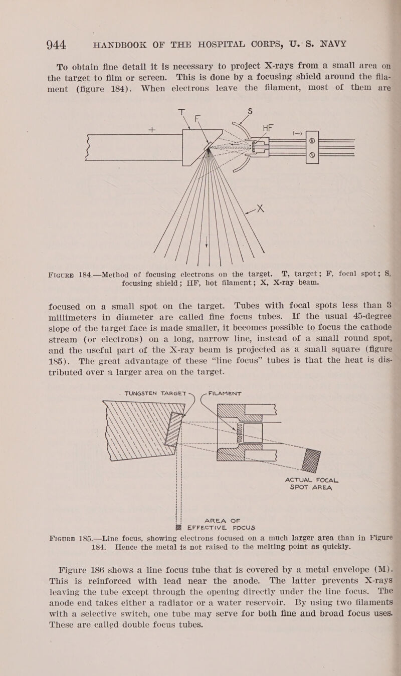 To obtain fine detail it is necessary to project X-rays from a small area on the target to film or screen. This is done by a focusing shield around the fila- ment (figure 184). When electrons leave the filament, most of them are od Ficgurp 184.—Method of focusing electrons on the target. T, target; F, focal spot; S, focusing shield; HF, hot filament; X, X-ray beam. focused on a small spot on the target. Tubes with focal spots less than 3 millimeters in diameter are called fine focus tubes. If the usual 45-degree slope of the target face is made smaller, it becomes possible to focus the cathode stream (or electrons) on a long, narrow line, instead of a small round spot, and the useful part of the X-ray beam is projected as a small square (figure 185). The great advantage of these “line focus” tubes is that the heat is dis- tributed over 2 larger area on the target. TUNGSTEN TARGET FILAMENT ACTUAL FOCAL SPOT AREA 1 | AREA OF FA EFFECTIVE FOCUS Figure 185.—Line focus, showing electrons focused on a much larger area than in Figure 184. Hence the metal is not raised to the melting point as quickly. Figure 186 shows a line focus tube that is covered by a metal envelope (M). This is reinforced with lead near the anode. The latter prevents X-rays leaving the tube except through the opening directly under the line focus. The anode end takes either a radiator or a water reservoir. By using two filaments with a selective switch, one tube may serve for both fine and broad focus uses. These are called double focus tubes.