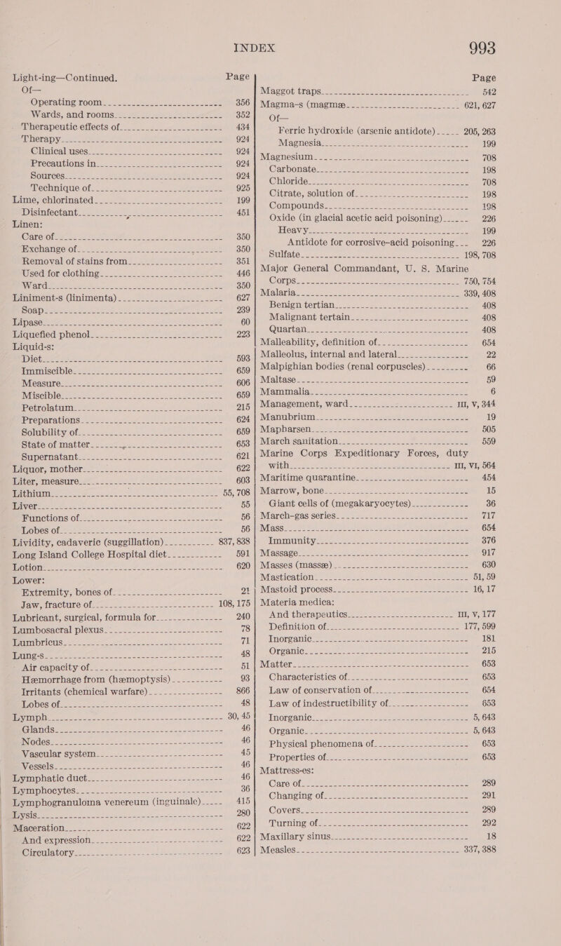 | | |   INDEX 993 Light-ing—Continued. Page Page Of— Nine SOP GTA DS<.G =e eee oe he ee See 542 Operating ROOM ane we eee esto ee ee 356 | Magma-s (niggmes.-.c..-.- cece lecde el) 621, 627 MWards, andirooms a. St si oe be ere 352 Of ae Caamentie wae ; ; ; : ; : : hoe ae ; ne Ferric hydroxide (arsenic antidote) _____ 205, 263 @linicalises-sost ee ee 924 ns es Tu gar aren AS Ame ES pT TC 199 IPTECAIICIONSHIN:.e ee a ee 924 Magnesium... --------------.--.------------- 708 eal bs. fwied be eae dieedion! oak go4 | Carbonate-.--.---------------.------------- 198 Meohmiqto.ot. 2+. -.1.. aot 5 ee 925 Chloride. ___-.----.----------------.-------- 708 PreecNioriited: 0. cnc use io0 Citrate, sovation ot -= 0s. Lui sh. el. eo 198 Mmisiméoctamt. co. h wale HP Oe ee ee 451 Comeounas ong CeO noe St ai 198 Linen: x Oxide (in glacial acetic acid poisoning) _____- 226 CaCO ieee eens re ee ae ett oe 350 1 ON nie alta aah) Ja? ears Cents eat Sa 3 199 ere a lene 350 Antidote for corrosive-acid poisoning__. 226 Removal of stains from_____________- : erat: 4 351 Sulfate. --------------------------------- 198, 708 lised tor clothing. ........<-.2.2.2..ce 44g | Major General Commandant, U. 8. Marine “PERT ee a a ene oer SS ee ene 750, 754 Wininent-s.dinimenta)s.. 92220252 ee 627 Malaria___-..--.----------------+---------- pele es 8. Cake eh in ee lot ol peg eocmen tential eee eee 408 NN a pee oy ef MMOLE Genial Go weolemant tertain se 222s 22 ree cee 408 iiquetiod phenol. .......... eee Boa) | UALUB eee oe ee eee ee 408 Liquid-s: Malleabilityedetinition Olmss225.ssssss see nes 654 cere A Ne OL) 593 | Malleolus, internal and lateral_______-_-___--- 22 Undies oe ee oo 659 | Malpighian bodies (renal corpuscles) - - _____-- 66 INICASTIIG Met ee eke tA alee a ee FAS NU ENG! epee an a Nea a, pe PSD ee de ee 59 iiicetiomeee eee in) 25.0 ee 650) | NEamimaliay cogouee on Sas SR re oa Bae ee 6 TDN sop Ey ore, en Re TL 915 | Management, ward! .....-.-.2:22c2.ba52 IU, V, 344 Preparations... 22-<c.e.et Ao ee see go4 | Mamabrigm 22. ..° 4...28eye eneseaee eee 19 Solubility of_....__-- pete AG abana te Petts epost Map harsen: s252 2. 3st ee 505 aOR mon (Loree cet ten eee 653.) Marcin squitatiom: 22 52.2.2. eee 559 “SL cfeaay c CA ae eee et ee 621 | Marine Corps Expeditionary Forces, duty iamors mother:-<. A204. .2c-222 22 ede 622 | WACK o= rd Neo 8 ee Se a eee I, VI, 564 anitoreticasure 0. so2 ec 603'| Maritime quarantine. .c<.2. 2. <)/sc220 2: 454 TL CNOA ET eee ee Se 55, 7083) WealtOW, DONO. _ 22222222 swe sons i eee 15 Hn ky CL ee oer oe ie. ee Dep es a ee 55 Giant cells of (megakaryocytes) __._________- 36 Puncetions Of.2.._-..2-- ble nel heh Cer ae Bowe Wlareli-casiseries! 2 33s. 52 ce 07 = eae ea vale EN TNS a a ol feel ge aN i a BO INEEGS = ot Baty Jee Ee Se EE RE ie 654 Lividity, cadaveric (suggillation)__________- S37 B38 1 Tmmunitye te. ek 376 Long Island College Hospital diet_---.------- OUNWPINIASSA SOL eee Le ee BN ee rea ee mene 917 REORye ee Peo ee ee ee G20) |e Wiasses GMASSie) he 22 ele eu ee ee 630 Lower: VPasticationes 22 2. e222 et kes ee eee 51, 59 Extremity, boriesof-2__...._.2..22.-2.----- Or Mastoid processs <-2e:_- 222-2 22 asec ee 16, 17 erWwantbaCture/Ol=! 025245225 Je ee) 108, 175 | Materia medica: Lubricant, surgical, formula for__.____-_------ 940 '|| And thetgpettties=: 2 --- 252222222223 In, V, 177 feemabosactal plexus. _.<2........-.--------+- FR 40) WenmMilonrOl 2202-322 2-22-2522 eae aaeeene 177, 599 PMR ietic ee eee ee ee bo Wael MagOR CAINE eo See eg toes one Se see eee 181 EAB ae Tn Ks of i IS ee Ant ae SOFUAHIC!. Oe Cg Aone ee eee 215 PAVE CAWACIY OF 2 ene oe i ae se Bl ONU ACCC 2 sete oe, ee eee 653 Hemorrhage from (hzmoptysis) __--------- 93 | Characteristics of__...-.---- Se 2 eee as 653 Irritants (chemical warfare) ___------------- 866 WawrOl Conservation Olas s=5 == =a asa =e 654 VON OS: CrP Re te a ee Se ea een 48 Wa wat indesenuetioilitiyao faassen 653 | SS ee ee 30 4a TR OPEEMIGs tt -- tk cee Se een 5, 643 Glands-___--------------------------------- O08 Onggmicag ts sabe odie 0) bn, oF a ee 5, 643 Nodes- ------------------------------------- 46] physical phenomena of_____._.------------- 653 Wascwiar SYSUCIM. 2282. - =. 2-4-2 2t ~-4 5 5-- 45 Praperiles- Ghai. ..-2. end Ne Te 653 Vessels. ee ke ee Tet) a Mattress-es: | OER] OLE AOC Sct pe ce eg ee pe eer 46 Pram PHOCIlCS: sc... - 82 ee Ee geese 36 Care - AG? Rua EDEL ee a ae 280 Lymphogranuloma venereum (inguinale)___-- A15 CIO ESO geet aS a 3 = IES a ah a na 280 OOVeIS Sec so eee eee eee 289 INE COTE OT Meee tes si enh en eee RAL 622 MIAH aN OKO) RE ee nee Coe ne eer aes 292 Pin CexprOsslOM. «25. 222- 225-625-2222 388 622)) Maxillary sis 4.2022. 242522 ene see 18