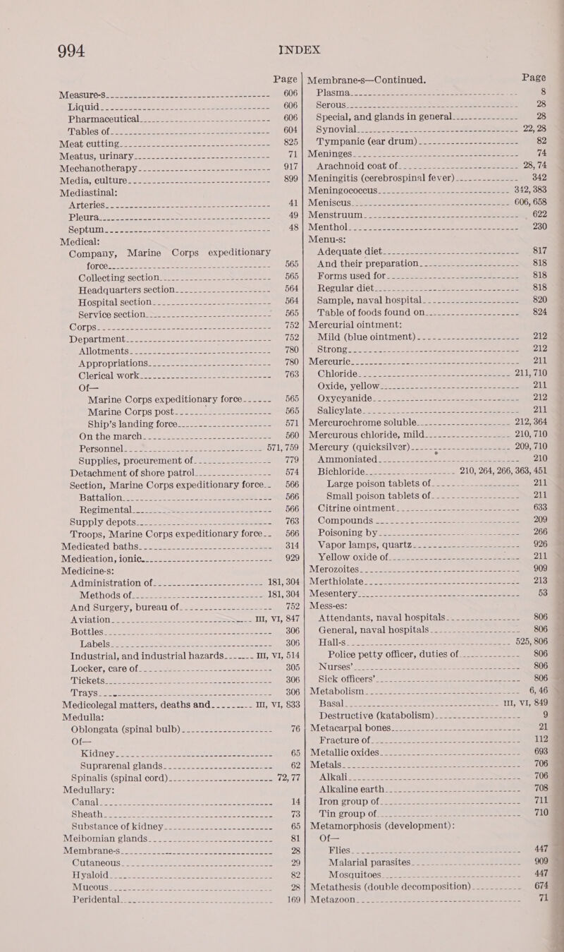 Page | Membrane-s—Continued. Page IVIGASULG-S2ete ee ee ee oe eee 606 Plasingst. a ee ae ee eee 8 LAigiid 3 cossan ee ste ane een Taree 606 SérouSe32282. Loe eest eee oe ee eee 28 Tnevacneyeciaten se ee ee 606 Special, and glands in general_-_-_-------_--- 28 Tables Ol Sees cA Bie dient ee oh ee 604!) +iSynovial2ez2c.- 5-222 ee ee 22, 28 IM eatrcuttingaee. Santee 2 ae eee ee £25:) Pym panic (ear drum) =. 22-2 ses os ee 82 WeattIs Ural yrs seeecets nace eee ee Tj VLeni NGOs Se a2 Oe ee ee 74 Mechanotuerapy 2-15 ne seers eee eee O17 | weArachnoid coat Off sagen. ee aes 28, 74 Mediavcuitireze ete yaeeete ee ee 899 | Meningitis (cerebrospinal fever) --_----------- 342 Mediastinal: Meéningococcus 203s eee. oe eee 342, 383 FATT OTIOSS See te oe oe aa eee eee eee Al | Meniscus swiss. tee ea a ee 606, 658 PPG UIT eee te te eens ae fe i Serer AQ. IVE@nStrin = eee ee eee oe 622 NODE ieee eens ora en anates pe ees oe AS’ MVIOnt ROL sas Se See ae es eee eee 230 Medical: Menu-s: Company, Marine Corps expeditionary Adequate dieti? =. 22s 29e25) 22> see 817 fOrCO Ce eee he las a Ee eee 665 |4) And their preparation. .ssssseeess seen 818 @ollectinosectio mae = eee ee 565 Forms used fors2222=s = 23 se eee 818 Headquarters section_.--.-2.-+-_--72Se 564 Reeularcdict Seaeee ess Nee ee 818 Hospital sectiome:...9- 22> aes Se esac ee 564 Sample; naval hospitals ses s===s== == ae 820 SELViICOISCCLLO Kise ee eres 565 Maple LOGS 1 OU ClO lame eee ee 824 COLDS. ae ast oa seas eee es nee ieee 752 | Mercurial ointment: Departinentence. se ees oa seen ne feces 752 Milds(blucointiment) ssa 212 AIOtMentS ate) oon ts See eee oe ee ween 780 Strong sie Joes bene as eee ee 212 Appropriations. 922 soon ee sees ee tee 780 | Merenrics: 222352262. * 2S 622 eee 211 Glericalawork ieee eae eee See nee eee 763 Ghlotidesse2 ees 225 ees ee ee 211, 710 Of— Oxide, yellowaett see aioe ee aoe ee 211 Marine Corps expeditionary force ------ 565 OxVCYanid@.2 23 eee os eee ee ie Marine Corps Dostassa. oo a: ease eee 565 | beSalicylatesi = so! oo. -c2 2 ee ee 211 Shipslanding forces. ss- 2 === bile Miercurochrome|soliblemeess === eee 212, 364 Onithe marchesesaee = ees noe se eee 560 | Mercurous chloride, mild_------------------ 210, 710 ‘Personnel =] asses eae eee eee 67 1759 } Mercury. (quicksilver) o2.. = == ee eee 209, 710 Supplies, procurement of_--..------------ 779 Ammonia ted === === a ee 210 Detachment of shore patrol_-_--------------- 574 Bich Orideee= === sae 210, 264, 266, 363, 451 Section, Marine Corps expeditionary force. 566 arze-poison tablets Ola=s=== === === =a 211 ‘Battalonsenm eee eee eee. ores eee oe 566 Small poison: tablets Off. 2222s eee 211 Regimental) sas eee eee ee 566 Citrine vOlahin C1) yeas eee 633 Supply depotss2 sts ee ee 763 Compounds ==: G22) 6. ae ee 209 Troops, Marine Corps expeditionary force.. 566 2 OISODN ICs) eee ee Pe Ss) 266 IMedicatedsbat Says eee ee 314 Via pom lamp ss CUA tz see ee 926 Medication, ionic. ssssesstece e222 2ebeo eee 9997) caYellow Oxide Of2c 32-2 2. sone ee Medicine-s: Merozo0itess «beso acte a ae ae 909 PNGIMIMIS GL AGL ONO late eee ee 1815304 Mierthiolate 22.2 2eskes sees 22 eee 213 Methods Ofsee assem eee sen ak ae 181.304) Mesenteryes. =< 22 os os seer ae 6 ee 53 FANG SULCCry, DUTOOM Olea 225 oes tee ees 752 | Mess-es: PAV La ULOM mere ee ee eee i Ill, VI, 847 Attendants, naval hospitalsees =. se===aee== 806 NES OU CL OS ote oe ee eee Pe Meee rn AMPS ee, ee 306 Generals naval hOSpitals eae ae 806 TS. De] S aaa ees arf ee Oe ce 306 Dalles 2 aig See ee AS ee ee 525, 806 Industrial, and industrial hazards__--_-- MI, V1, 514 Police petty officer, duties of __-_--------- 806 LOCKer, care Of seetecuames conse Ceeee sues 305 INUPSOS sn oe et ee eee eee 806 TRiCKOLGMenes sae son cere tere oe 2 Cae ae 306 Sick OffiGerSt. noe ee eee eee 806 TLTAYS Soe eae eos oe eae en it BE VEEL 206. Netabolisime sees. so ese ss. ee ee es 6, 46 Medicolegal matters, deaths and-_-_-._----- I, VI, 833 Basal Vales ate. | Noe leet ee tere One eee eee Ill, VI, 849 Medulla: Destructive (katabolism)__--=_-_--=_--_-__— 9 OblongataSpinalsbul) masse ====s= === eee 76iVvlecacalpals DONCS asa =. === == === eee aN Of— Fracture. Off ses) eee ee eee ee ee ee 112 Kady ele ae ee cece ener 65) lNLetallic Oxidesteas. oe cane. ee eee eee 693 Suprarenal clandsse eee eases =] 25 aaa 62 Metals ii: tase Ve eae ee ee eee eee 706 Spinalis(spinalcord) sss eee eee ares oe ee 72,57 AK alt Oe 3 ee See eee eee 706 Medullary: Aidkaline earth {2622 ts 2262-2 ee eee 708 Oanal Sooo. 2a Bs pr eet Sane eres 14 Tron ‘vroup. offte22 eta ee eee 711 ap ACCT Cc ek Anadis MPO apt WE rd ior bon copy 2 se To LE STOUD OL eee aera oe ne eee ees 710 SUS G1 CO! Of KC © yee ae 65 | Metamorphosis (development): Ve Oma eS] aC Sie 81 Of— IMLGIILDISUC-S* wees oan sees a ee oe eee a eee 28 Phies 2): 2. eas ee ae ees A 447 Cutaneous 722 soo ta a ee ees 29 Malarial parasites? 2. 2=-=22-_ 44seuee eee 909 LEO ee ee oo hs as ae eee eee 82 IMosduitoés es stoma estes eae eee Lee 447 INIT COUSeEeen Some ctr eee or eee Ne! 28 | Metathesis (double decomposition) ______-_--- 674 IP crid ental mean a2 252 os ee eee meee LEO etazoons =e aw Oe eae eee ae ee 719 