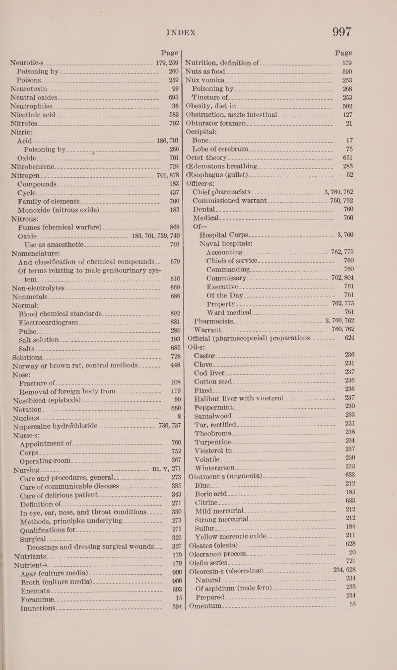 Page Page INGULGHIC-c#2s ore tod eh ee ee eee 1:797259) Nutrition, definition of... -..0.22.2. 22.558. 579 OLSON ONO ye men ee ee ee eae ae Z2O0NWNutsias {ood oan eee eee 590 BIOISORIS eh: ee ee A, 7 UN a) Ts ee QO MEIN VOM IER =. oo aes ce ee Se 253 INetnOtOxine le) We OCT I ete os eee . 99 OISONTREGDY2 sh-ou bona o oan eee oes 268 INeutraltoxidesise te os ee ee eee 693 ADIWAYCLABITEMG) Ih Seat Se OM Vat apiece 9 Bet a 253 INeutroohilesees: 2°42) 9 ee ses ee eee SoruOpesityy dict An Ae. ge. 2 es rs ae 592 INFIGOTTG SYS ee ernest red 583 | Obstruction, acute intestinal. _______________- 127 ING GRateS eee ee et ks eee ee ee Ce (02 |;Obturatorforamenss 622. -eee se see 21 Nitric: Occipital: INCSG eR Sn iT, ES RN HG RE 186, 701 SOM aes ees tae Rech faoks eto oh a ee ily IPoisonin® byes... .-= poe dioe oot feta BNUre 266 EObDeTOE Core bnumMse ba See ee 75 (Ox Ome ne ee ema et ee ee ees WOleOctet theorye == 22522 ty Eee ee 651 INitrobenzen@ss 22. juke aa cet |e eee (2 .@udematous:-breathing-_—- =. 5s) ssa ee 283 NulstOgeM ate ecce ee os. ees FOMSiSanGssophacus(cullet) = ss esos ee eee ee ae 52 ContmMOUNdS Soe. eek ee 2a eee 183 | Officer-s: CAE UN, LA, Se ila ei elec ee SNARE RES OV, pits 437 Chieti pharmacists... 22- 354 e eee eee 3, 760, 762 amily orelements: __.. 22 422. -<--524-2 700 Commissioned warrant____.__.._________- 760, 762 Monoxide (icCrousiOxId@) 2252) 2. saeee eee 183 Demta laa sore rae seu Sane t Js eee 760 Nitrous: INDeCI Cal awe Fs Se kt ee 2d oa 760 Fumes (chemical warfare) __-_-......-_--__-- 868 Oft— Oxi eee eet rat eee 183, 701, 739, 740 Etospital(Corpe.. 25225 2 a eect ce 3, 760 Wiserasanaestheticz: 6. kas eaten ee 701 Naval hospitals: Nomenclature: ENCCOUM UI See we oe eee sts ee ene er eee 762, 775 And classification of chemical compounds__ 679 Chics orservice._< 10) 92.0 Mie) Eee 760 Of terms relating to male genitourinary sys- @ommancdinesees en” Seen ee ete 760 UNM dla aly Ae, 2 bee oN aia ae pam Js Sel te Oye 510 GOmmMiSSAbycsss— 22 = aoe eee 762, 804 INOn-CleCtROlVy testa oe Se eee ee eens 669 UX G CUI VGit2 22 as) een” PEE Rut aw ee eee 761 ING DIMOUAIS ee eee en ee eee 686 OfstherD aye: te ee eee 761 Normal: PRODE TONE ee Metin Rescate sae 762, 775 Blood chemical standards______.__---------- 892 Vier demediCAlers sere ss aaa wae ee 761 milectrocardiognamie 222 28) ses ee eee 881. IP WanRIMaAGlstSes ess sense ee ee ee 3, 760, 762 Pi SCWee ae a ee ae el eee 286 EVEL bee eS eye sere Lm hee eee 760, 762 Saltzsolubione = eee ee ce ee ne eee 193 | Official (pharmacopceial) preparations_-___-_- 624 SS See a ee te ee NR ee eG = eee 685 | Oil-s: Sa UNOS etre Se ane oe oe ee RE eee a 728 actors ee fee sees. eae ee eee 236 Norway or brown rat, control methods- -____-- 448 @lover eet ss o5 ee ee Sh py ee 231 Nose: OCI CL ee te as a an ous oe A eee eee 237 SPA CEULLO NO Ree ee ae ee en ane See oe ee 108 Wottomisee dae tes an ae ea a eee 236 Removal of foreign body from. _------------ 119 IO Cee Eo 12 Noe he ee 236 iosebleed (epistaxis). =... <<. 0-24-s-20442e2-5 90 Halibut liver with Tesayel ns LU ea 237 BviGvaAtiOiWe. . 22-2882 e eons eee oe Gao Peppermimtc.. 28222 2 22s eee ee 230 INUClCUS] = = 6 eee ee ee So eso See eee eee 8 Santalwoods2-22-=.-25—2— eS eee See ee eee 233 Nupercaine hydrochloride-___._-.---------- Tap. co lar, rectitleds = 2020.52... 2223 es aeesee 231 Nurse-s: ANACODROMa eee eee as See ee eee ee 238 Aqpomiment Of. .-4-<-- - 4-54 eae HOVE MATOTIEIMO® 252 20- =. 2-0. 2-4 fal teense 234 MBO Sos ae oe ee oe ee ee 752 WHOSperOl Mile 2 22222252 ees re hs a eS 237 @perallue-TOOW. 25 <= 22sec epee Sera OV Olat len ae eee 2-22. ea gen eee 230 ENGI SUE oe eee ee ee = ly Wy AHA AVVaLTAtOL TCC Meare a= a eee eee 232 Care and procedures, general_--_. NLS o73 i Ointment-s Canguenta) .2-.. 2-22 2022=- se eee 633 Care of communicable diseases. -_---------- 335 RE TrIG See ee et cae. Sot ae eee ceneee 212 Gare of delirious patient _......--.-......-=- 343 ORIG ACG eae oe eo oe cis eee eee ee 185 Meh HOMO esas soe ee eno 271 Cubrimeses fo wen oe ear ee eee ee 633 In eye, ear, nose, and throat Goudibions A een 330 WIG mer GUrial 18,2222 e ae os ee eee 212 Methods, principles underlying -__-. -_-_---- 273 Strome mercurial 2-0 2225_22 ese oe 212 @usnliheat ions! (Ol 92.529 3222- 622282 ce STI SUT ee 5 eee se ecaoneeeee eae oe 184 Giroieals = 252.6222 223 ececten eee eases ioe 323 Wellow mereure Oxides 2-. 2252.52. 22525----- 211 Dressings and dressing surgical wounds... 327 | Oleates (oleata) ___--------------------~------- 628 INGAGTHAIICS CS seme! eae le eee e eae See eee 179 | Olecranonm process... _..-----=2.-=-------.-=-- 20 INI ULGELOTAGES eee ke ree Bee ee T7OUN Oleh GeVies= 6-8-2 oo saeco ee cee ee 721 (Amar (culture media) 2-22 ..25---2-<-se--22-5 900 | Oleoresin-s (oleoresinge) --------------------- 234, 628 Brotu (culture Imedia).-.-. 2-22-22. 222-2.2. 900 ENVaGUITa ts oe oat ae etek eee ee ee tee 234 PMIGMNAUAL ---eescee hee oot Goss eee ane seess 593 Of aspidium (male fern) __/.-.-._..--------- 235 aramliase se sso se ee eco eee oe 15 Prepared a. oo este Rese eee eer 234 UMC ONS aes tee ae oe ee on eee ee ov |! Oriana soca SeeececHnesetoeess Se sseaocesee! 53
